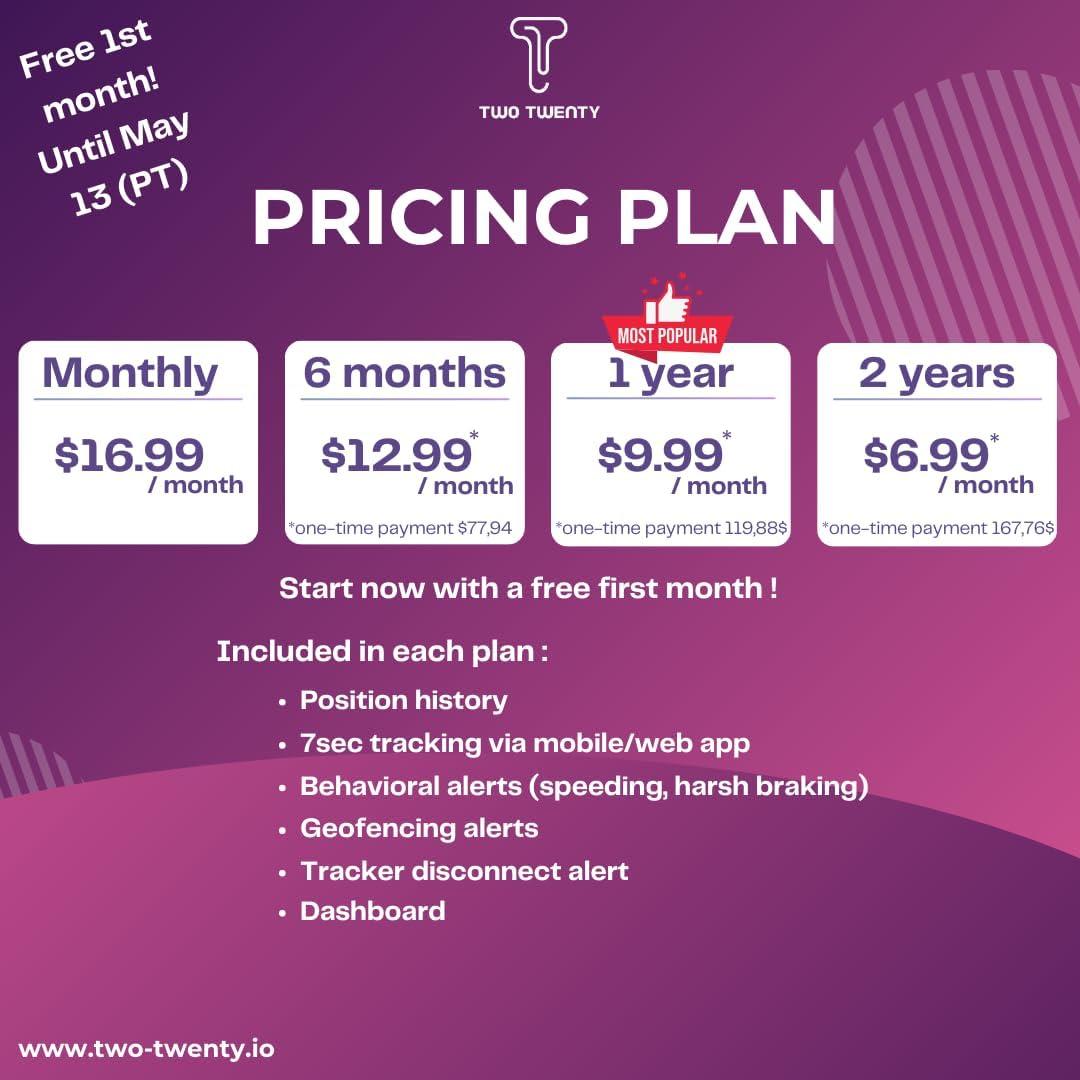 Rastreador GPS OBD-II Two Twenty - Seguimiento Vehicular