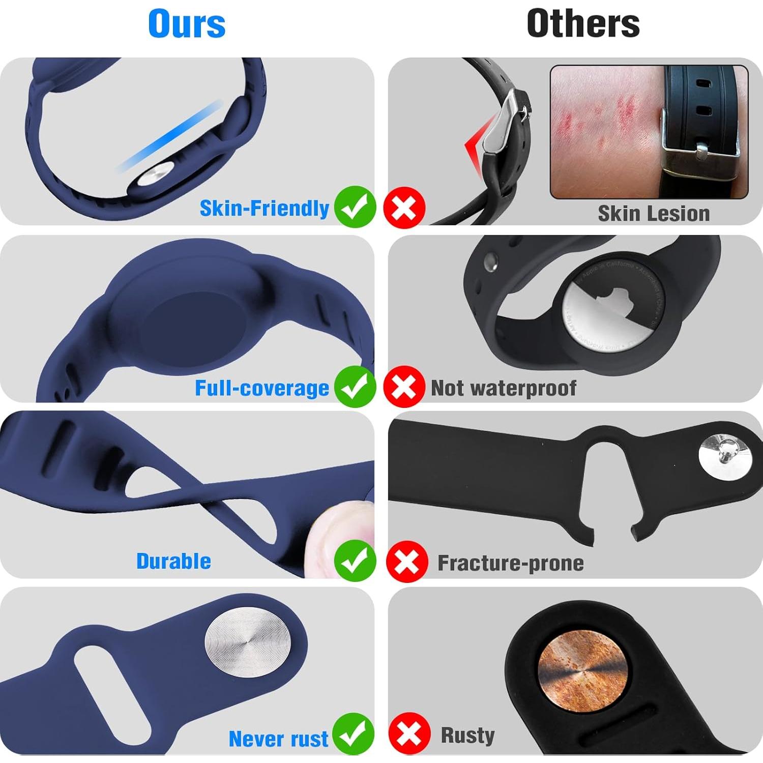 Pulsera Impermeable ZHOC para AirTag Niños - Azul