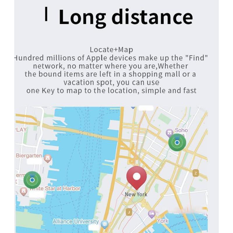 Etiqueta Inteligente Bluetooth Petma NLT-20 Resistente al Agua