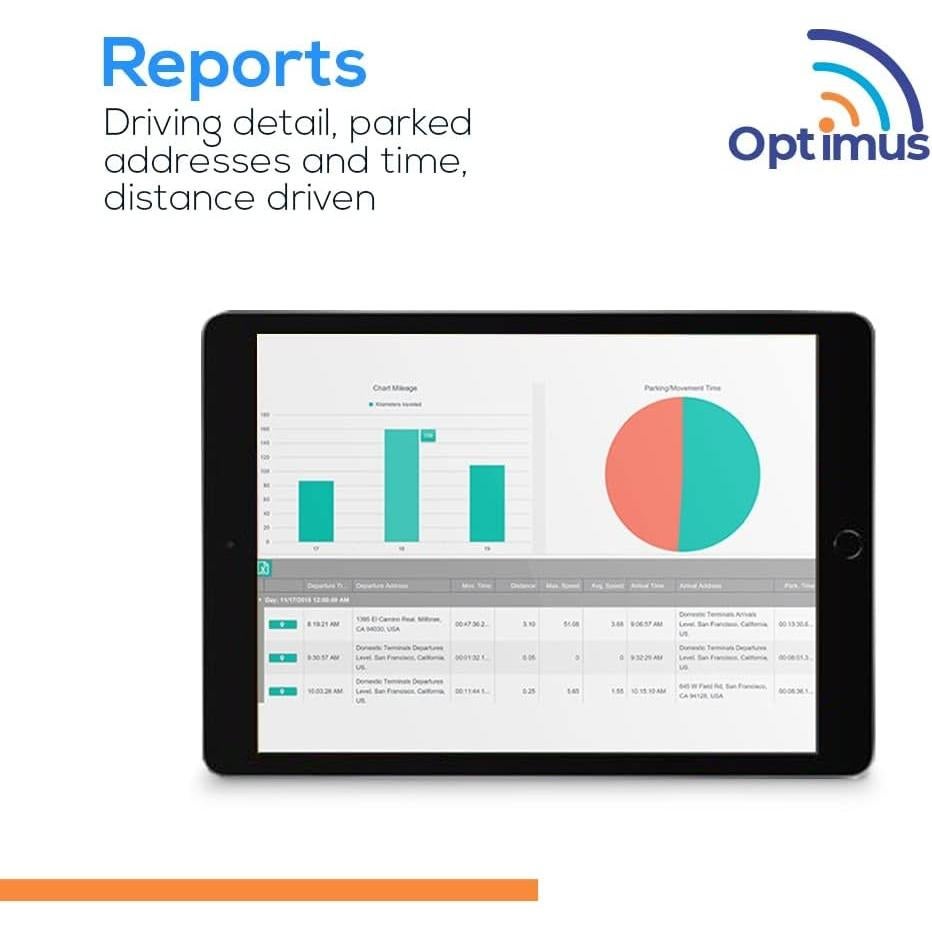 Rastreador GPS Optimus 2.0 Queclink 4G LTE Tiempo Real