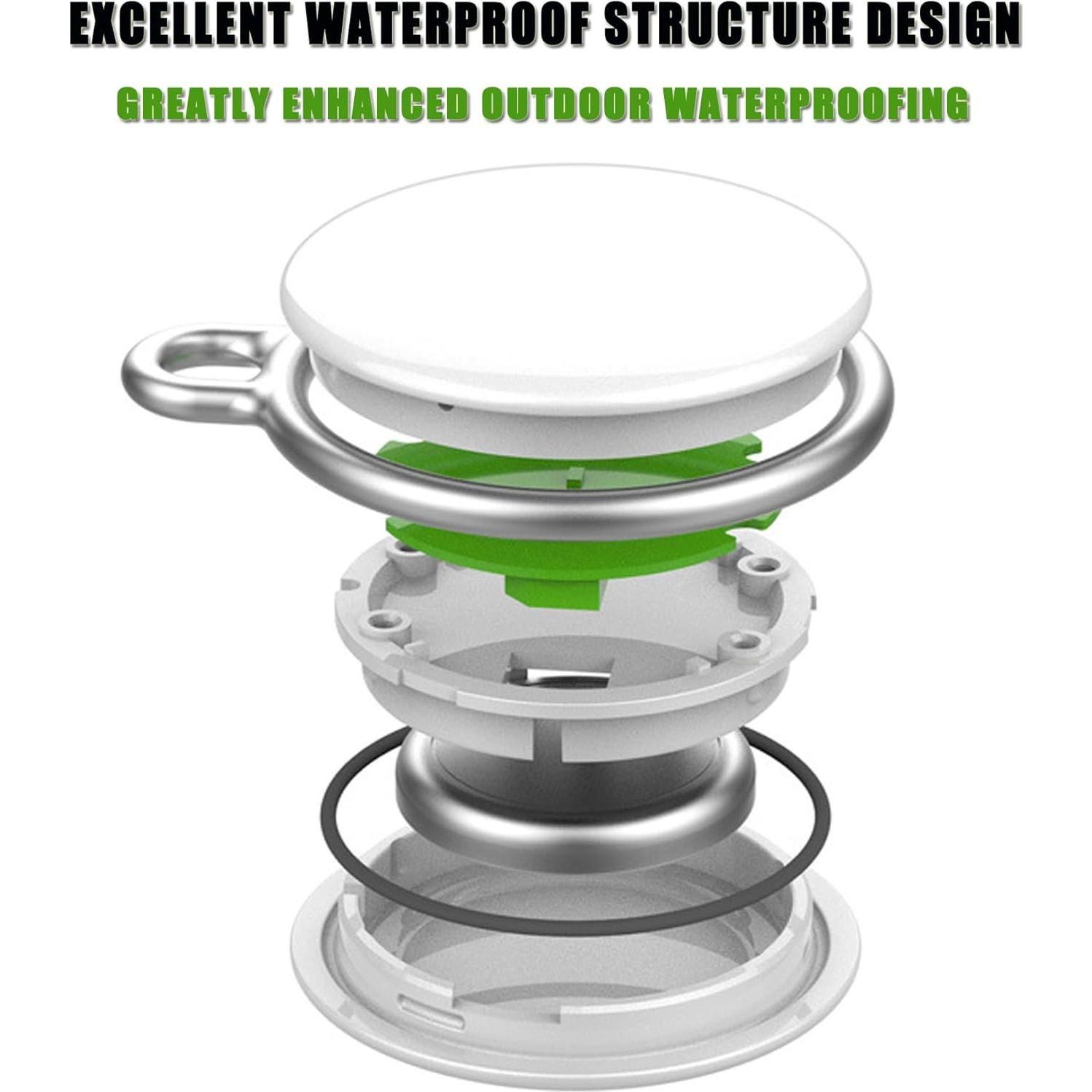 Rastreador GPS Portátil Sin Cuota Mensual - F3 Blanco