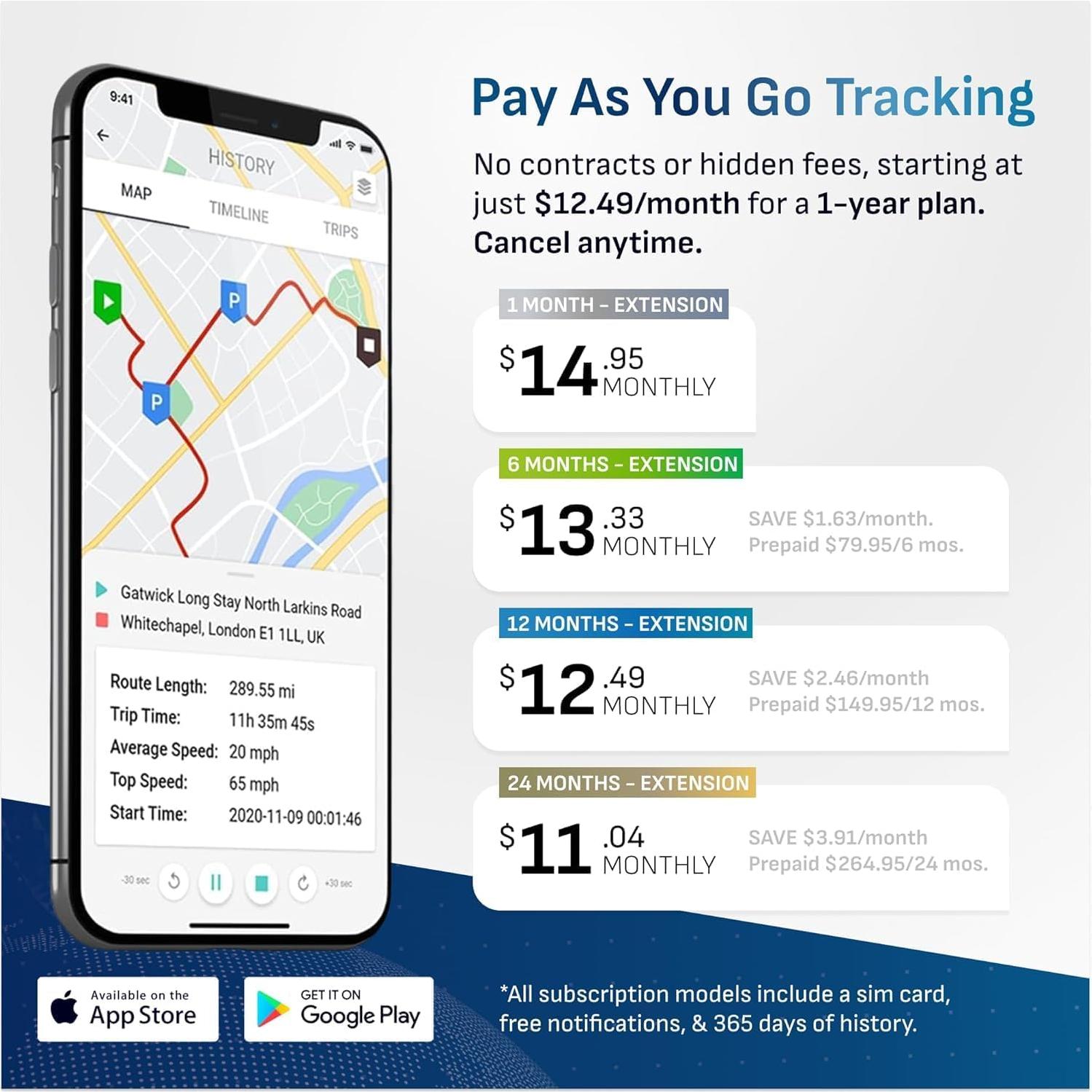 Localizador GPS Magnético Rewire Security 104N 4G
