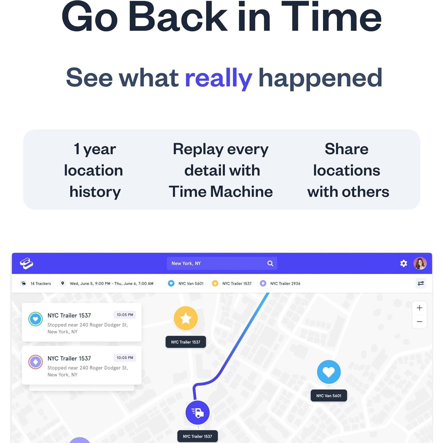Rastreador GPS Spytec Mini para Vehículos y Activos 4G