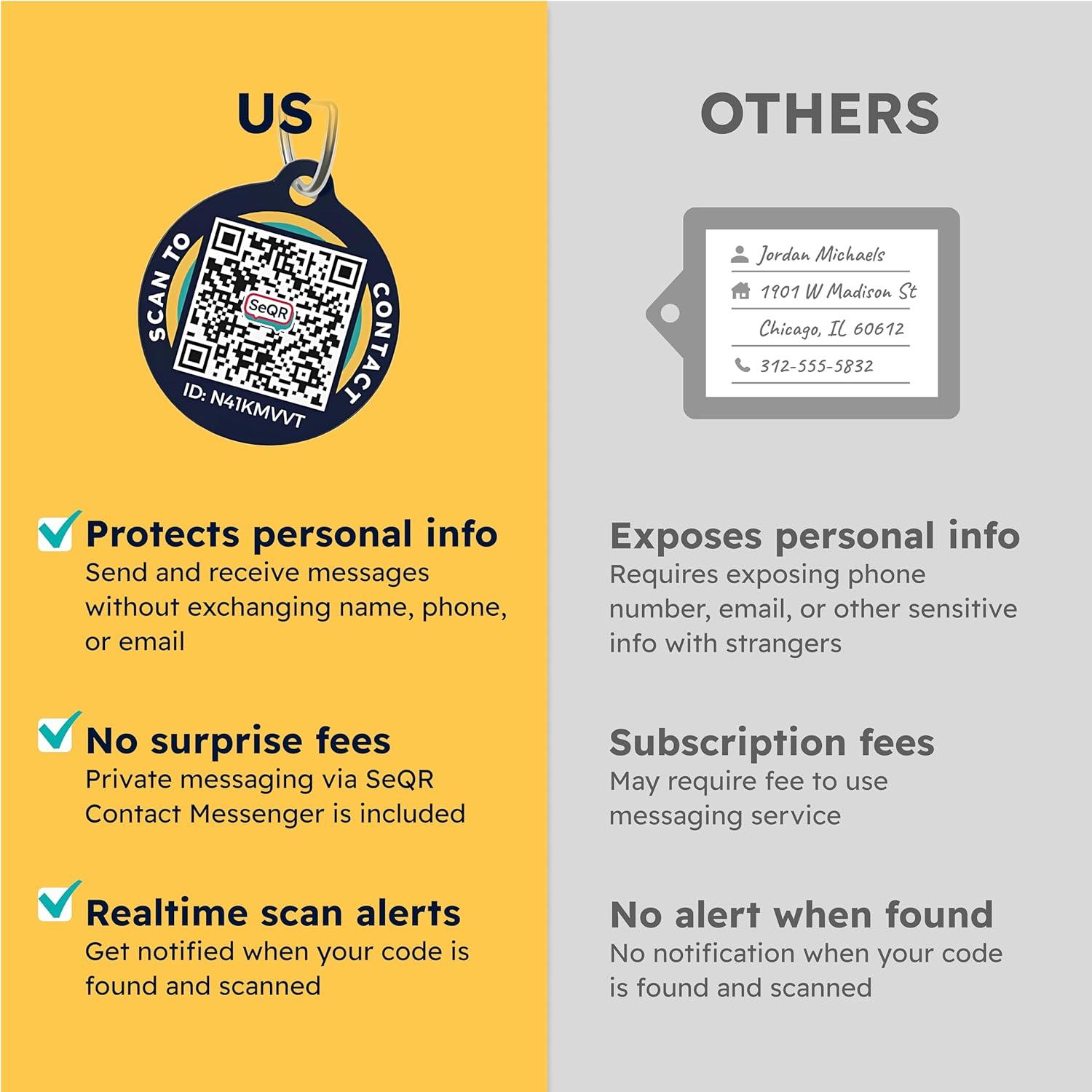 Etiquetas de Llaveros QR SeQR Personalizables 2.92x3.30cm