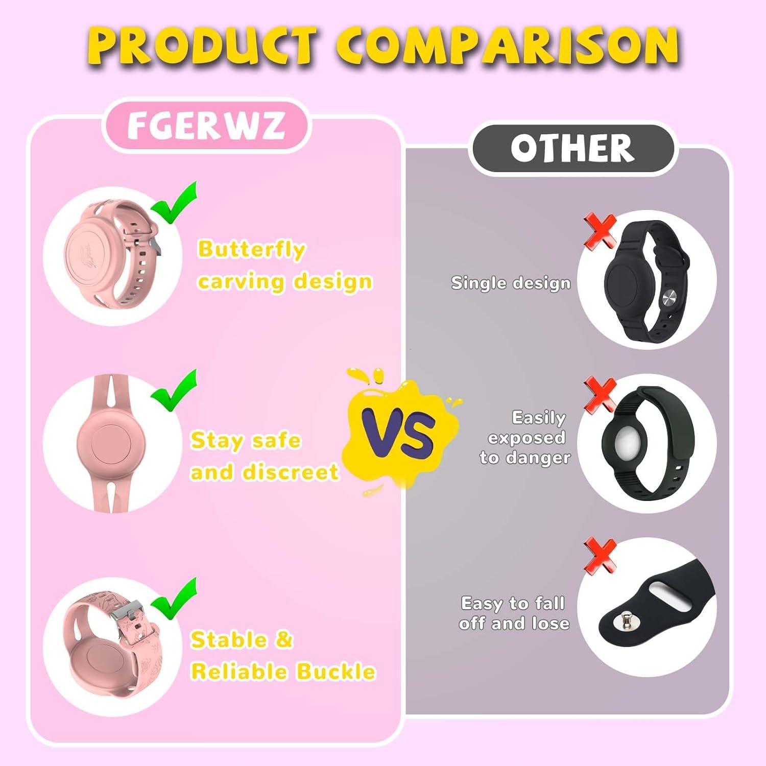 Pulsera Impermeable para AirTag FGERWZ 2 Pack Rosa Morado