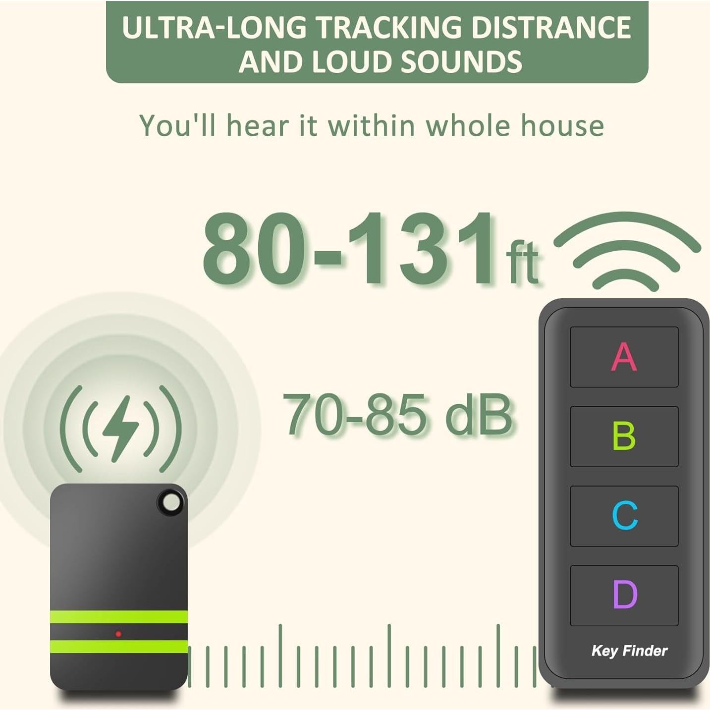 Buscador de Llaves Inalámbrico Midlocater - 4 Dispositivos 85dB