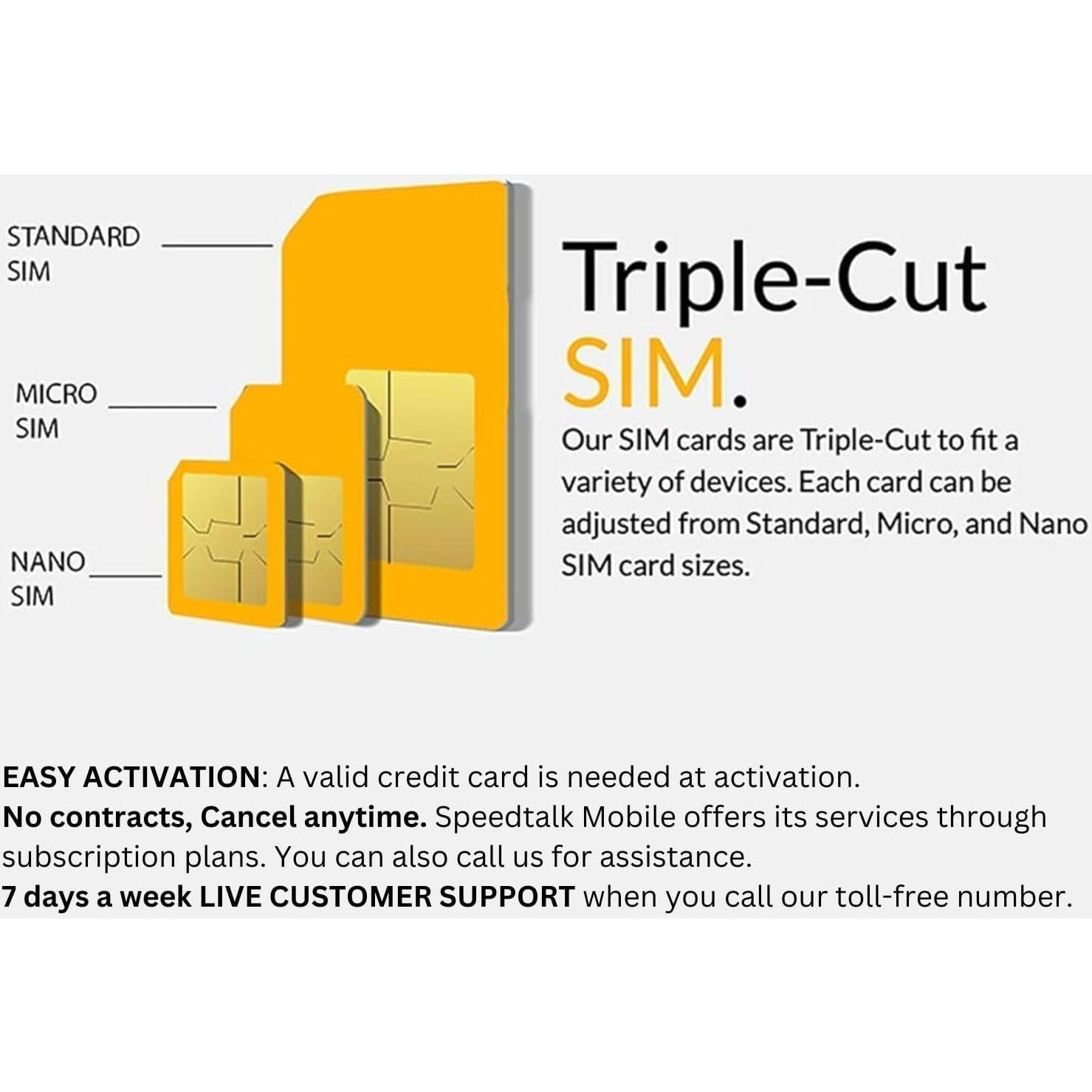 Tarjeta SIM SpeedTalk Mobile 4G LTE para GPS de Mascotas