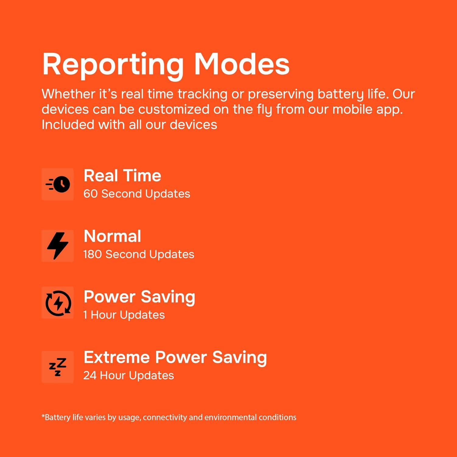 Rastreador GPS Moto Watchdog MW-800, Sin Suscripción, Magnético