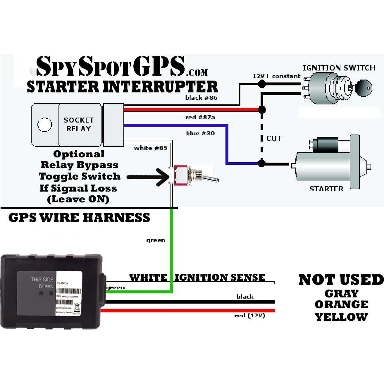 Rastreador GPS Spy Spot 4G para Vehículos con Corte Remoto