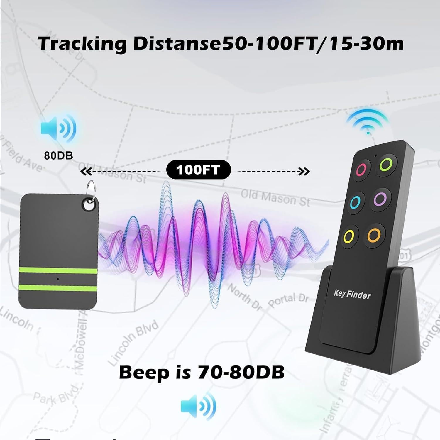 Localizador de Claves NexusLab RF 433, 6 Receptores, 85dB