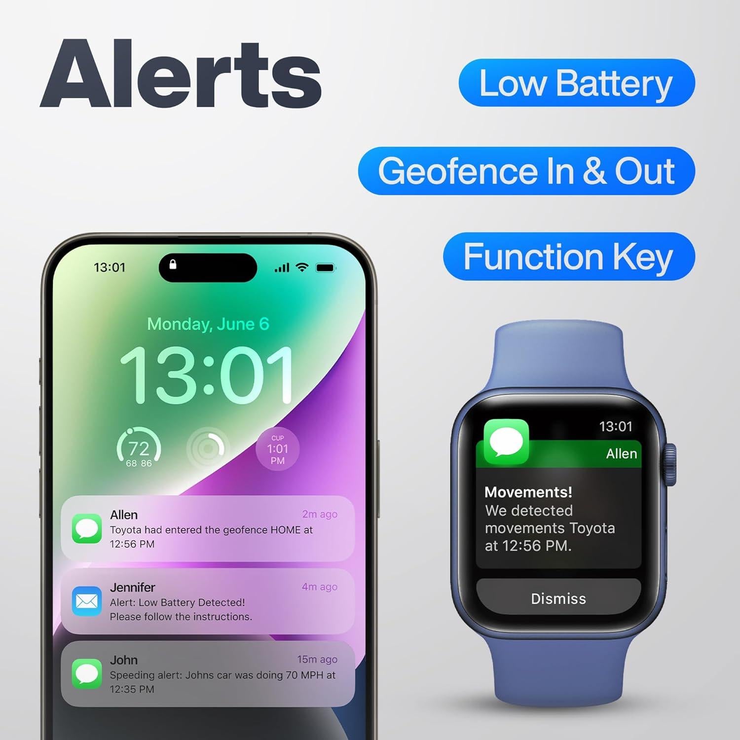 Rastreador GPS Family1st Compacto para Vehículos y Niños