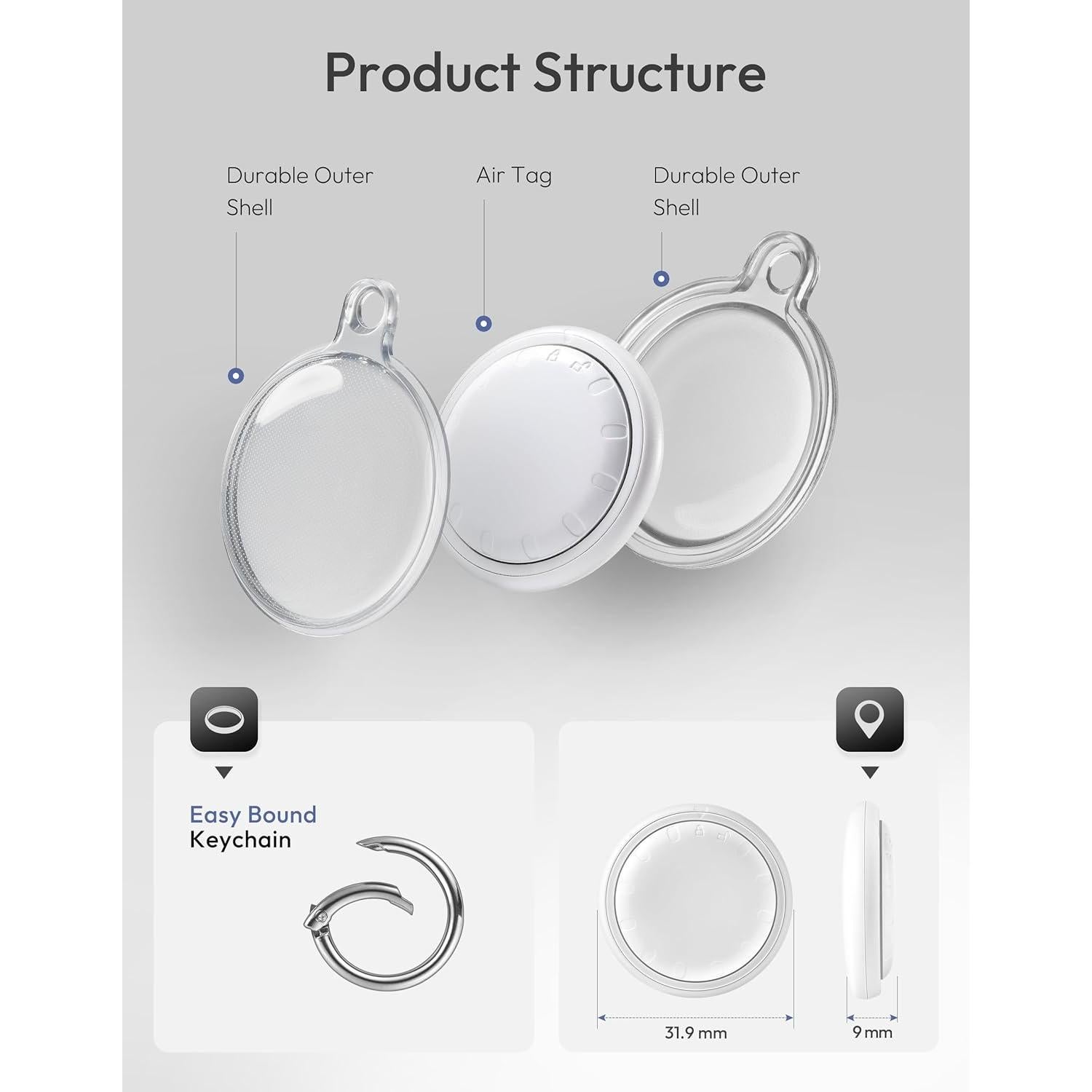 Rastreador Bluetooth Spotelo Mtg 2 Pack con Soportes IP67