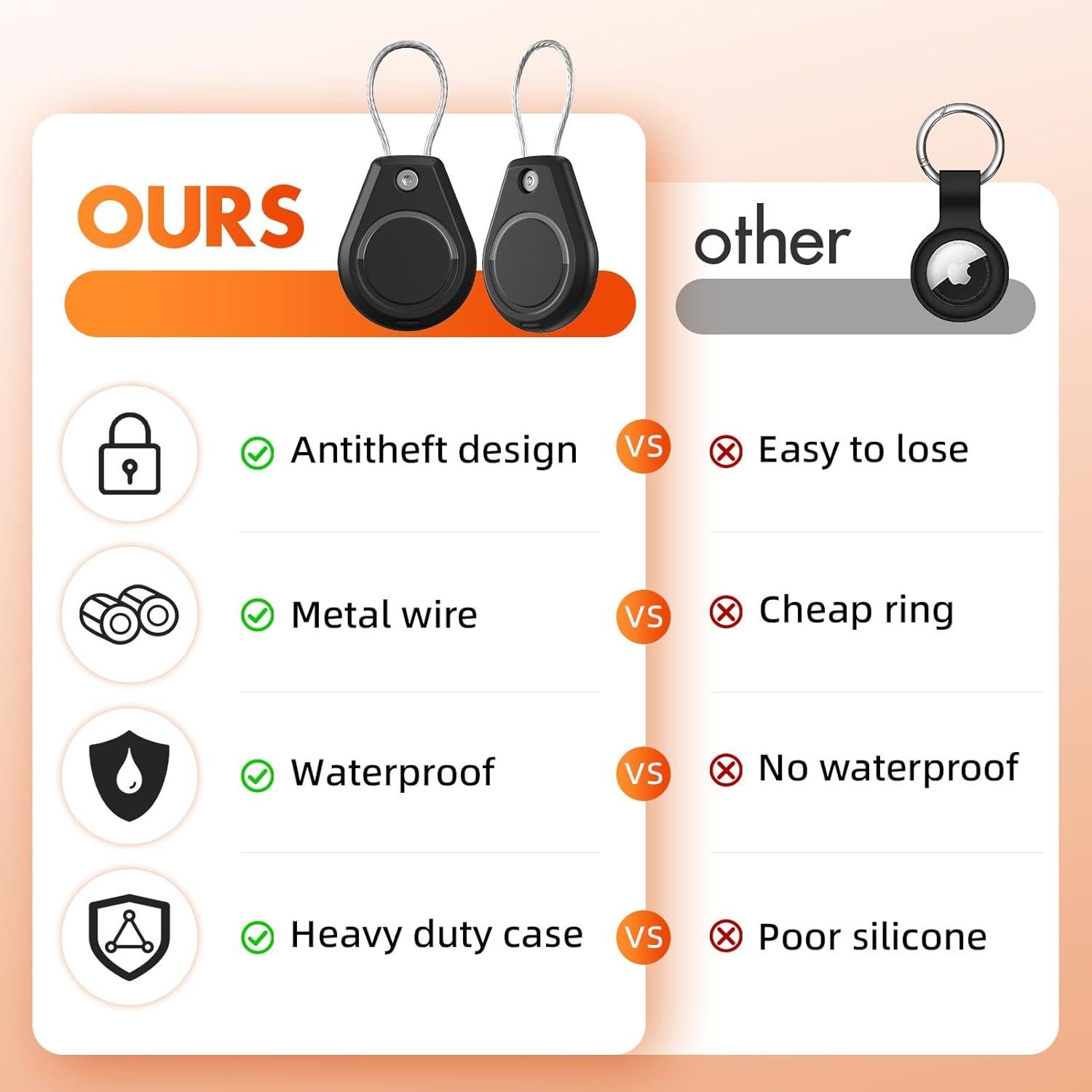 Soporte Protector Impermeable Natuvee para AirTag - 4 Paquetes