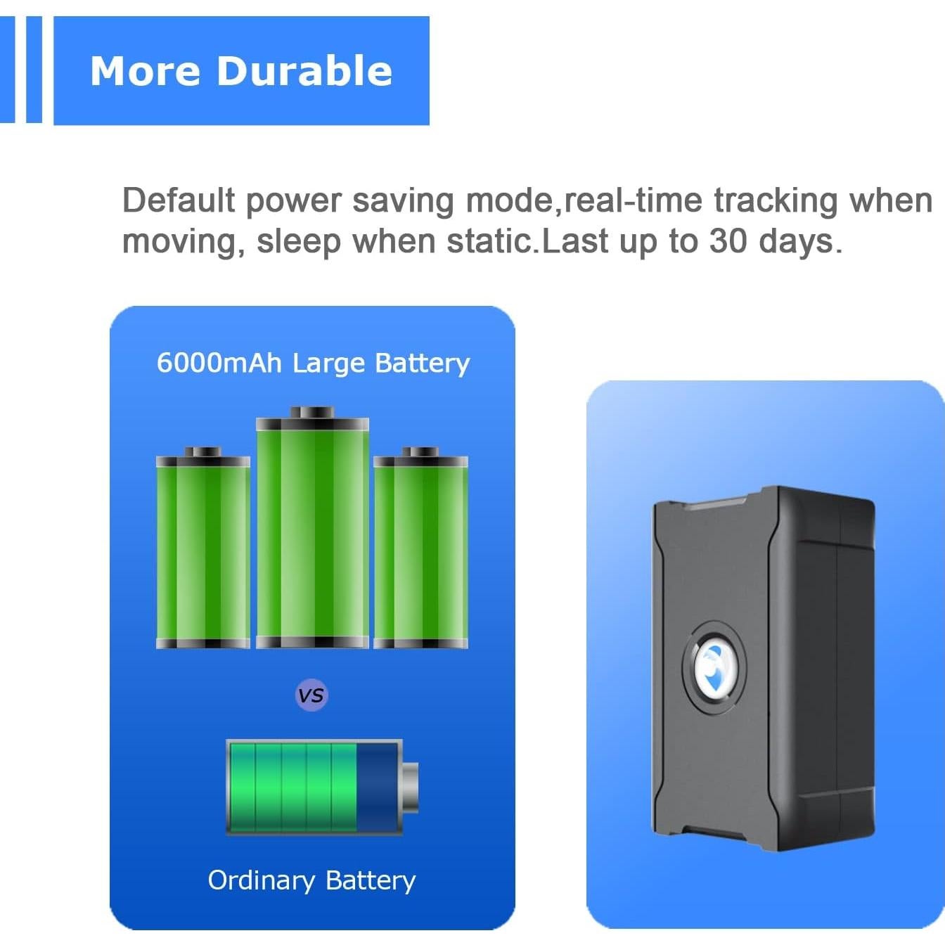 Rastreador GPS 4G Wanwaytech para Vehículos 6000mAh