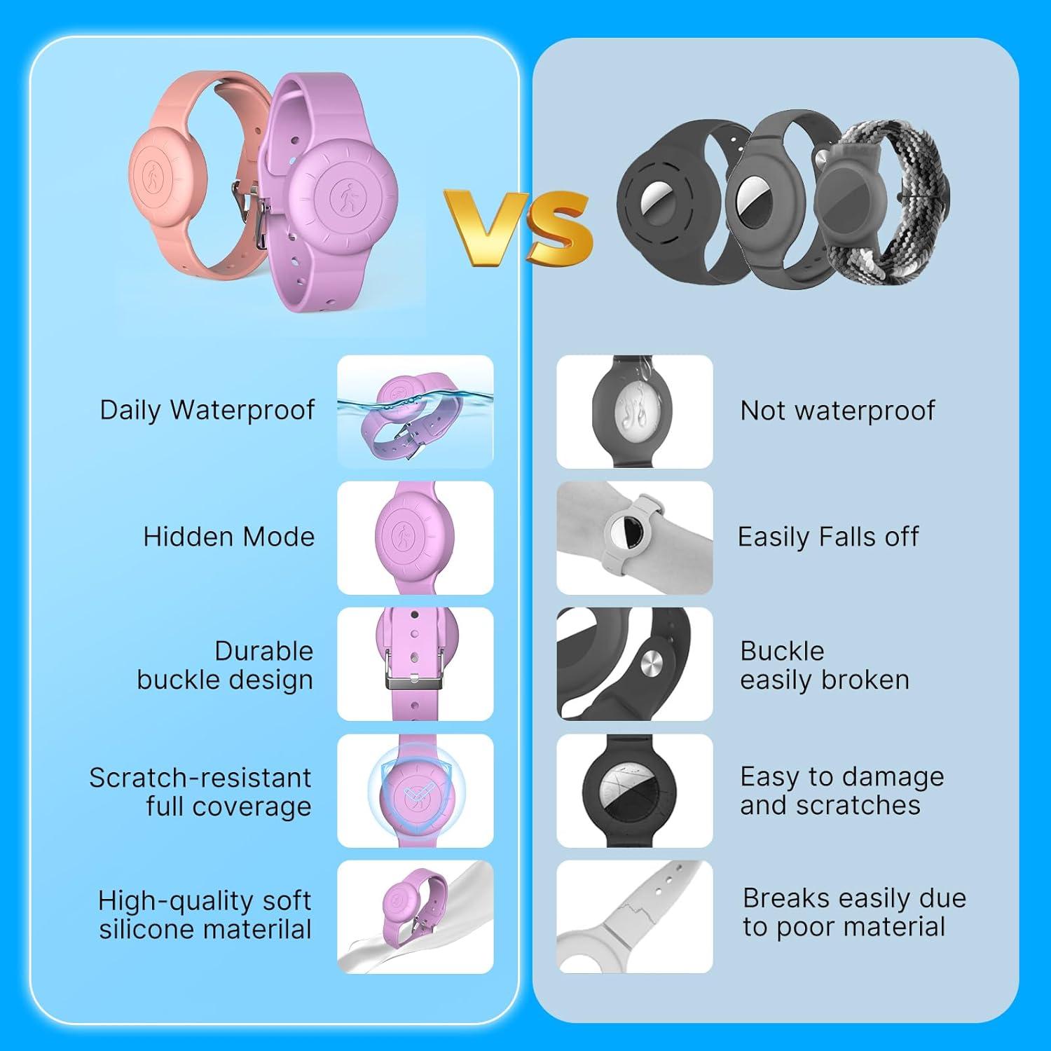 Pulsera Impermeable ZLIUCCR para AirTag Niños 4 Piezas