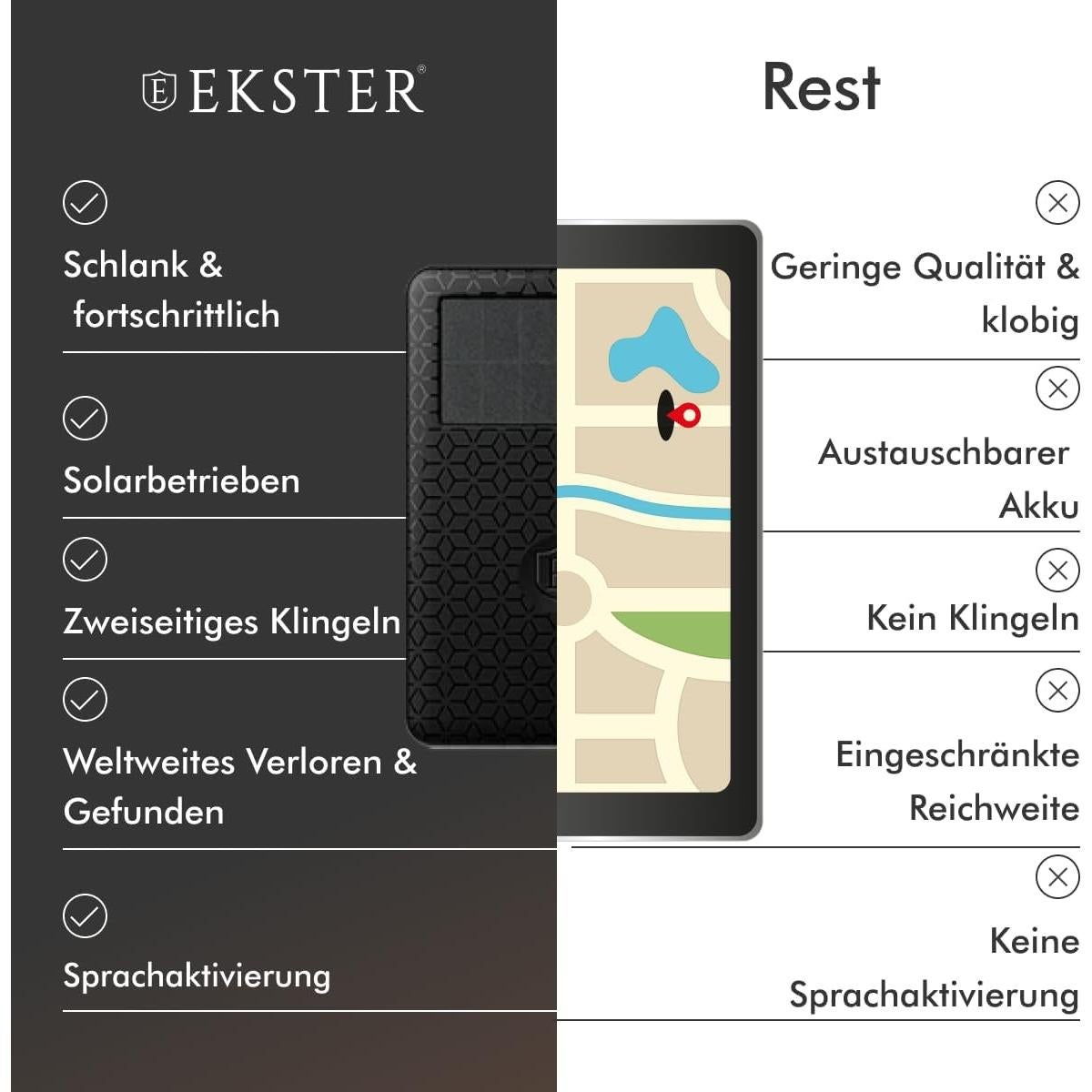 Tarjeta Rastreadora de Cartera Ekster E-TC | Bluetooth Solar