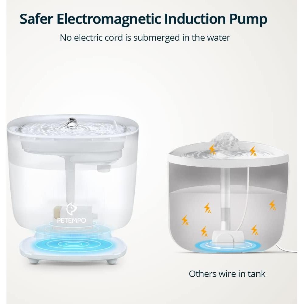 Fuente de Agua Inalámbrica PETEMPO 2L para Gatos y Perros