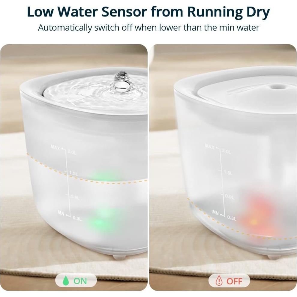 Fuente de Agua Inalámbrica PETEMPO 2L para Gatos y Perros