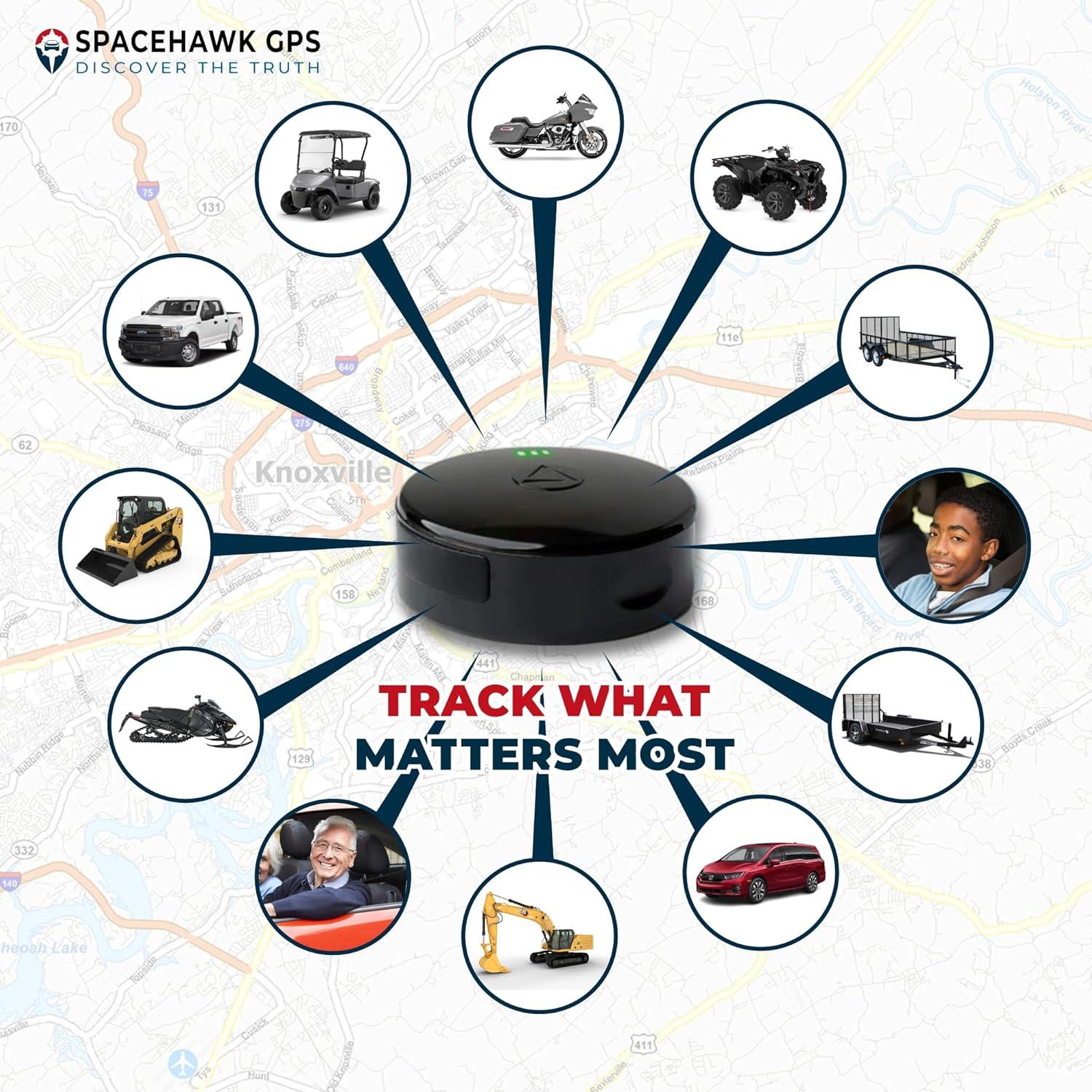 Rastreador GPS SpaceHawk Mini en Tiempo Real Impermeable