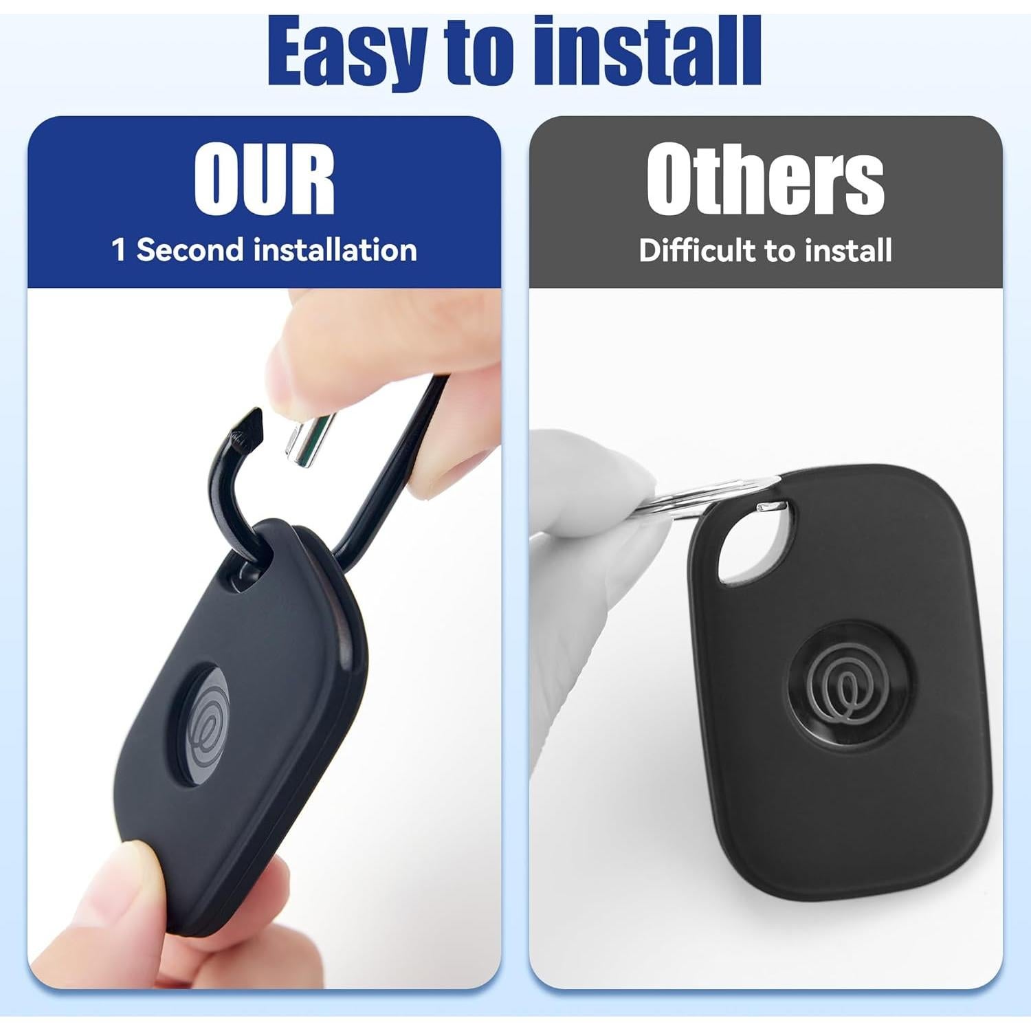 Funda DDJ para Tile Life360 Pro 2024 - Silicona Antichoque 2-Pack