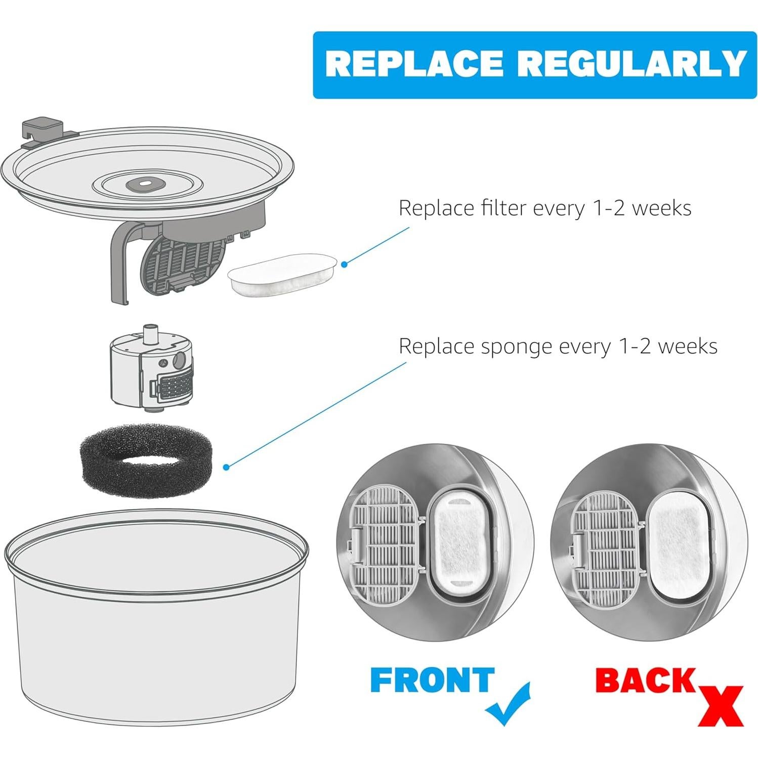 Filtros de Agua para Gatos DOOOB 24 Filtros y Esponjas