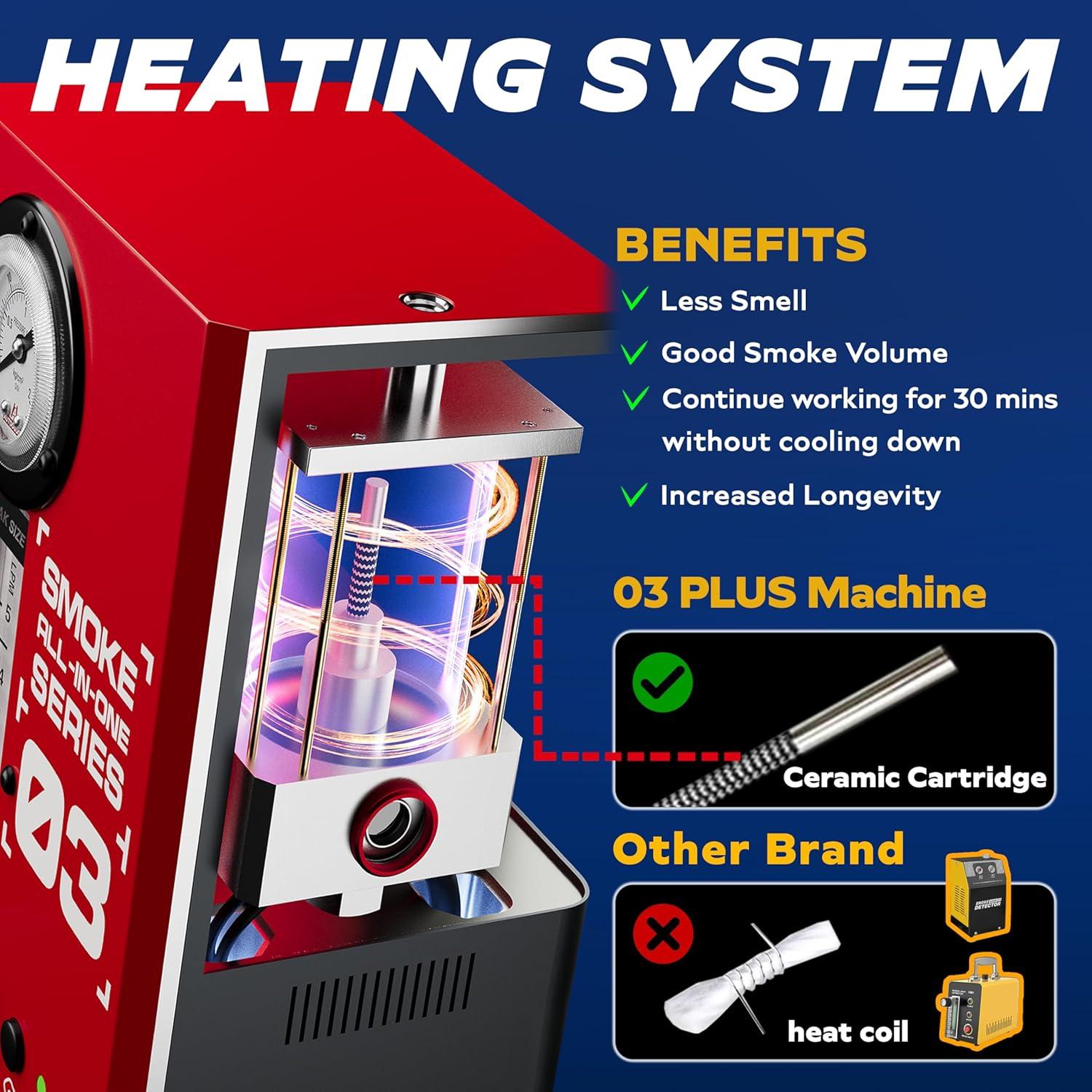 Probador de Fugas Automotriz AutoLine Pro Modelo 03