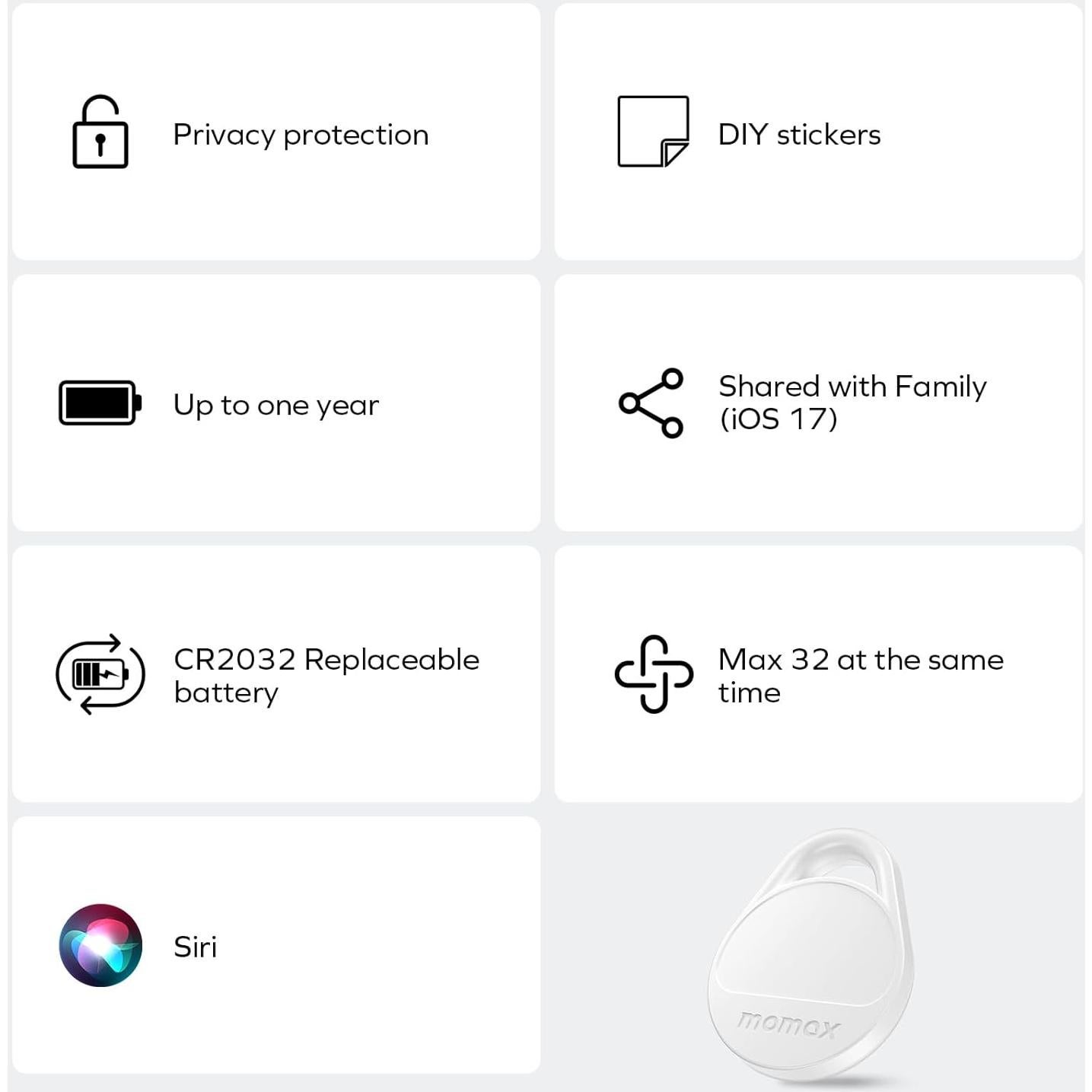 Localizador Electrónico Momax BR10 para Equipaje y Mascotas
