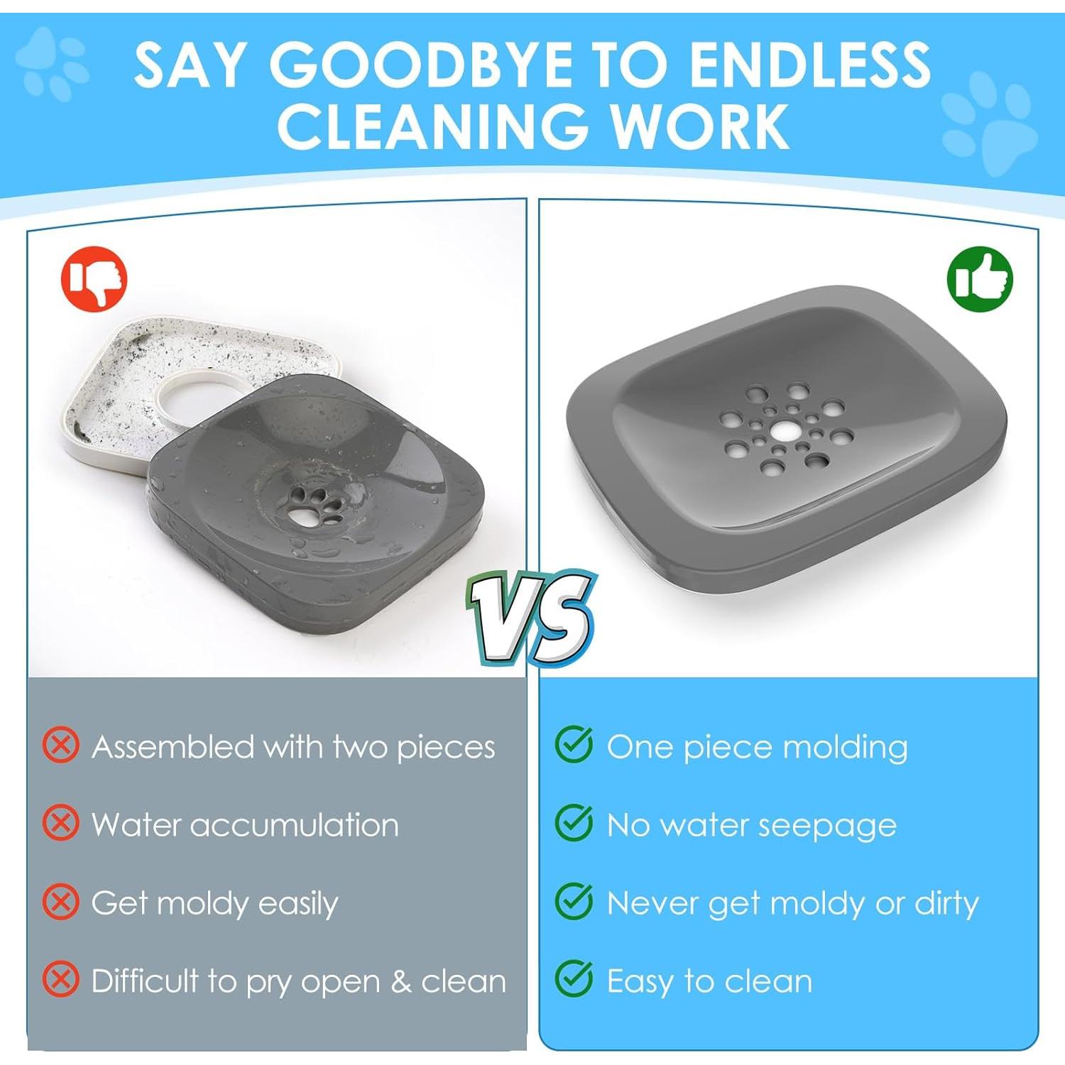 AONKEY Cuenco de Agua Antiderrame 3L para Perros Gris