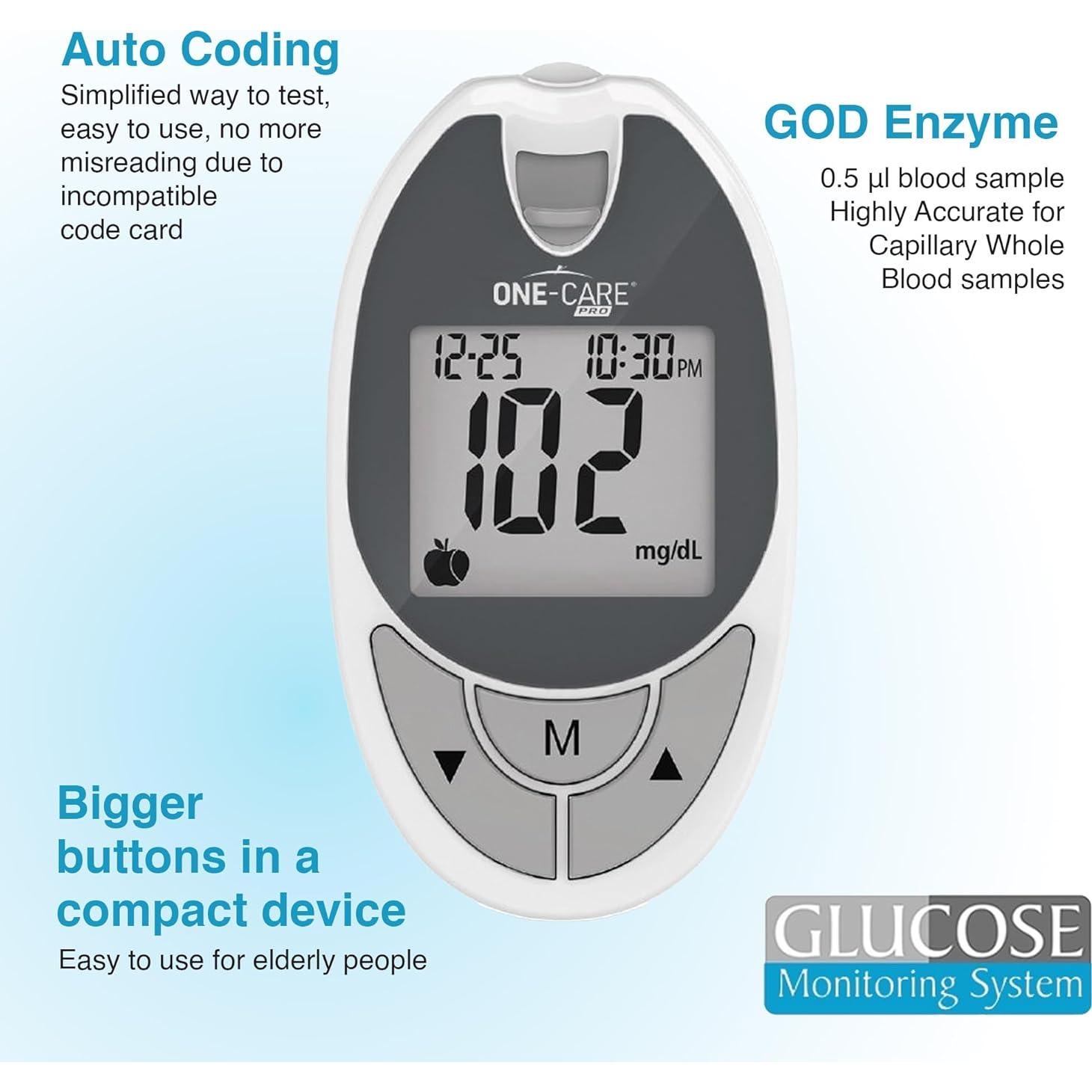 Kit de Monitoreo de Glucosa ONE-CARE con Glucometro y Tiras