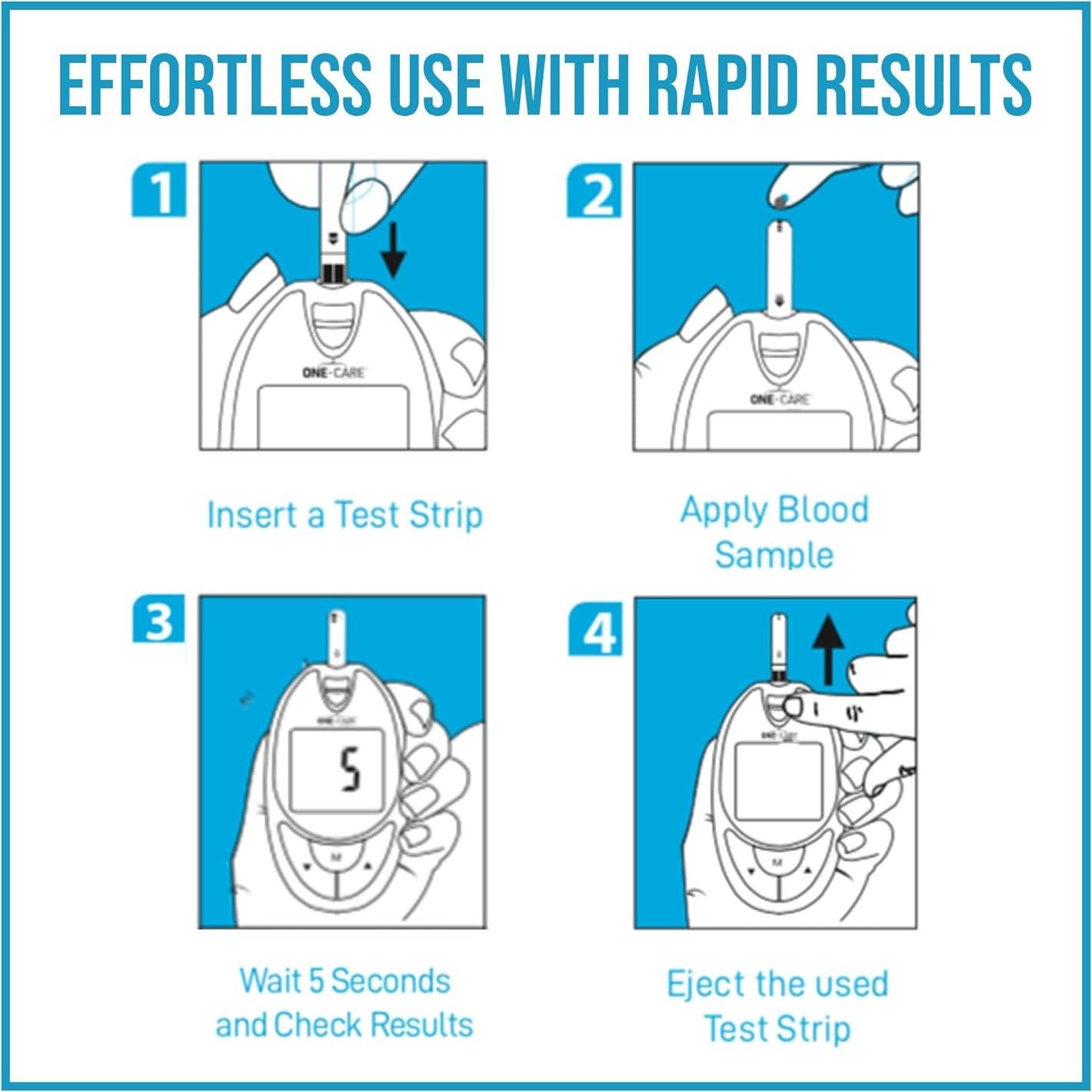 Kit de Monitoreo de Glucosa ONE-CARE con Glucometro y Tiras