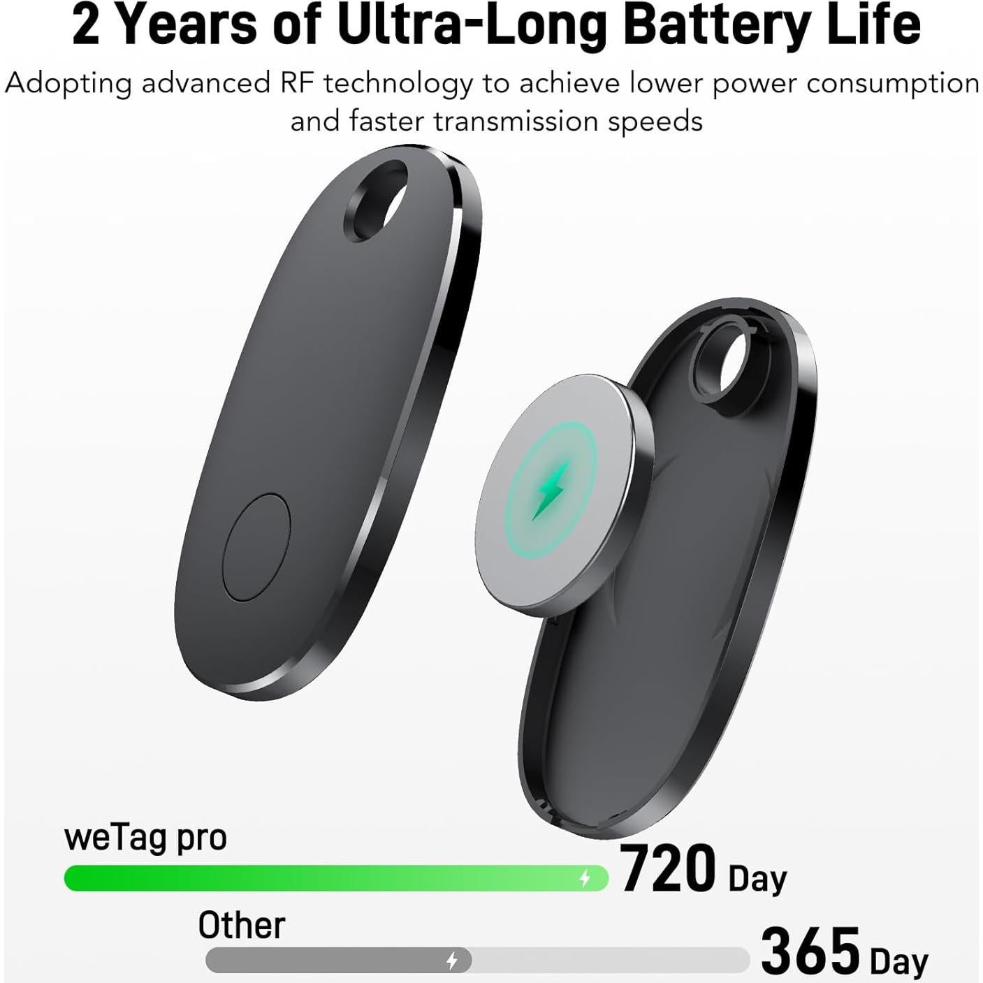 Rastreador Bluetooth Aowoka Air Tags 2 Pack IP67 Batería Reemplazable