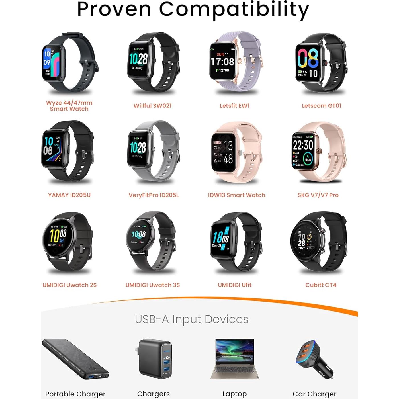 Cargador Magnético Sinoacc para Reloj Inteligente 1m