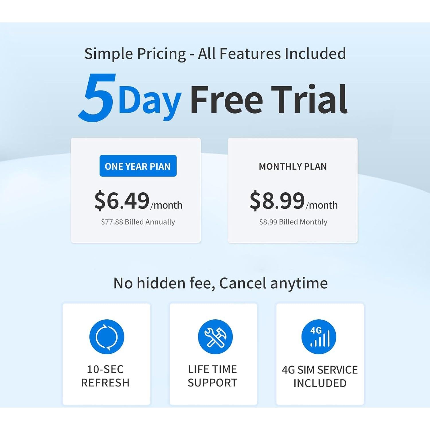 Rastreador GPS OBD2 Benbengo 4G Tiempo Real 10s