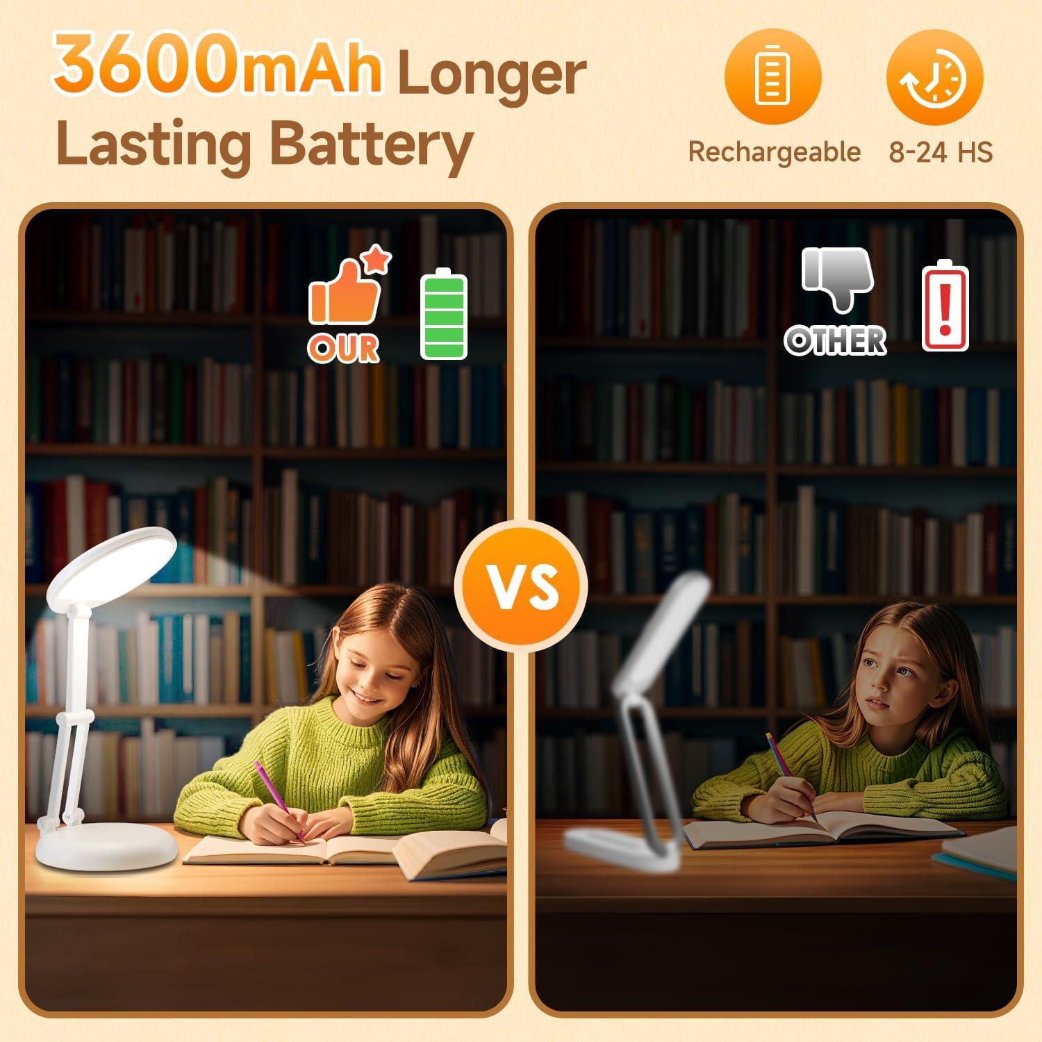 Lámpara de Mesa Inalámbrica COOLIGHT 3600mAh Plegable