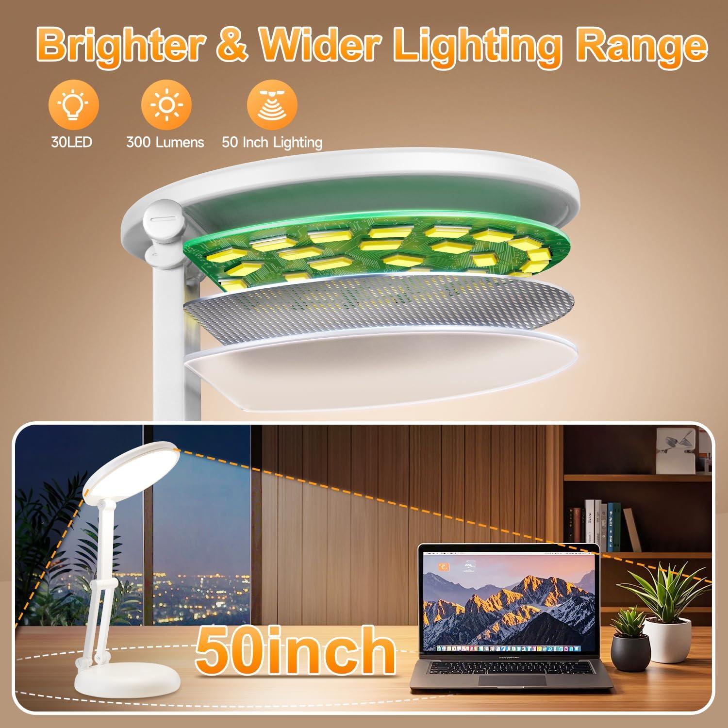 Lámpara de Mesa Inalámbrica COOLIGHT 3600mAh Plegable