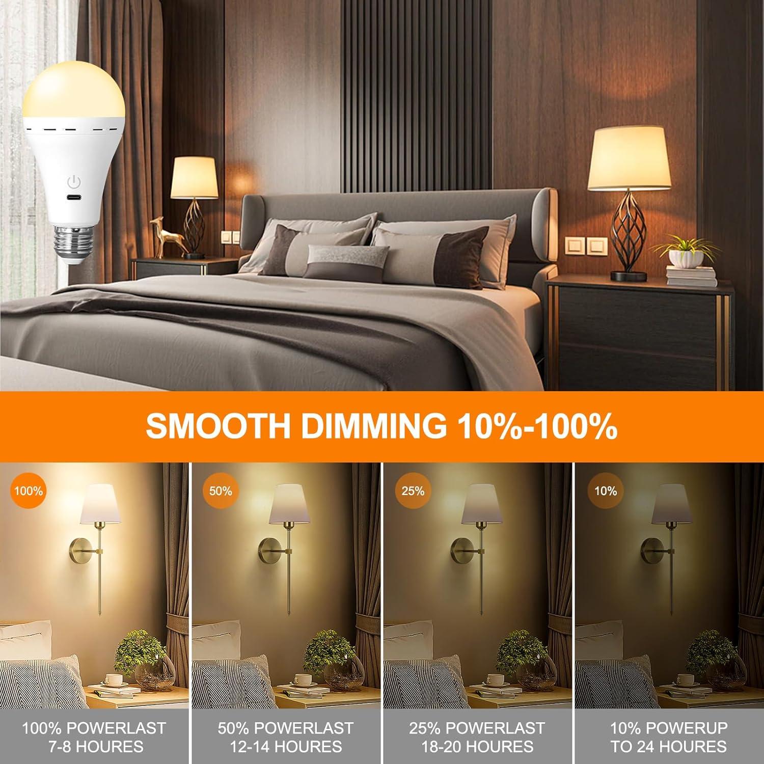 2 Bombillas Recargables HOJOYRI E26 LED con Control Remoto