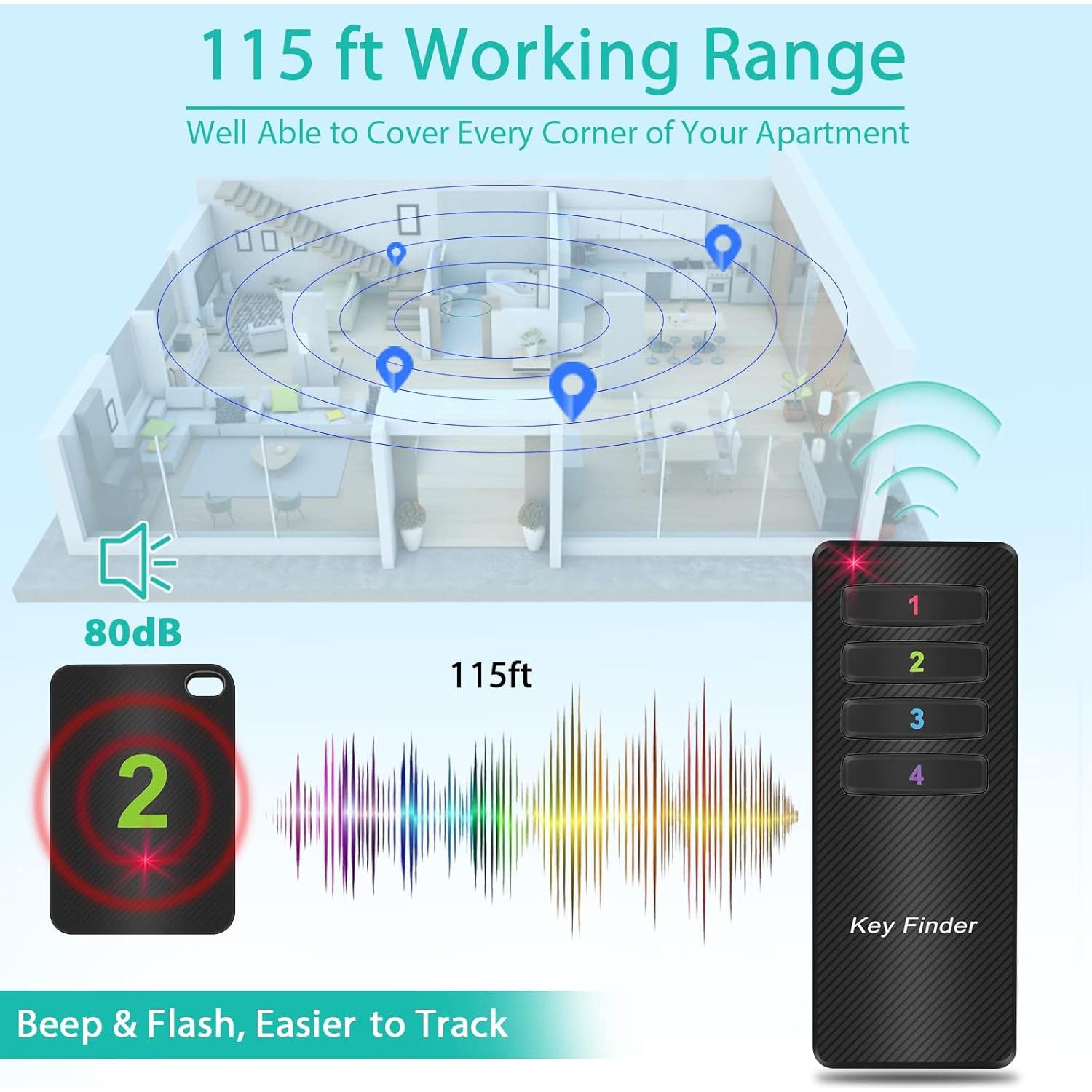Buscador de Llaves Inalámbrico Luxsure KF04D con 4 Etiquetas