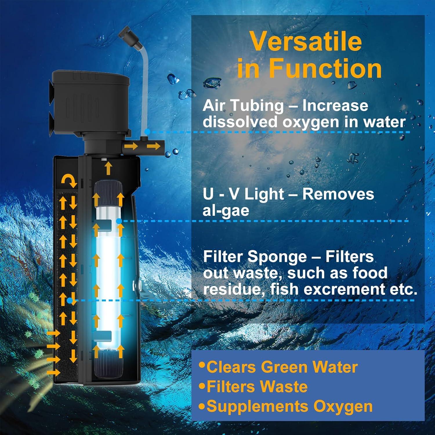 Filtro de Acuario AquaMiracle 8.2W con Luz U-V y Temporizador