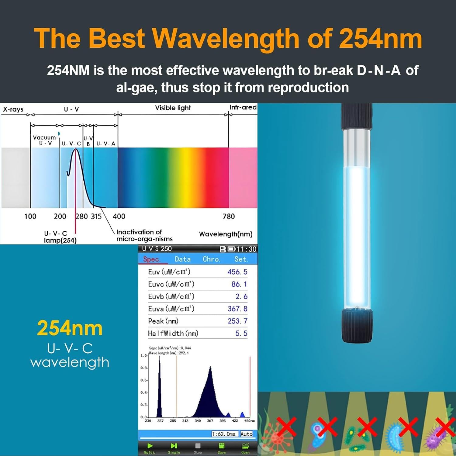 Filtro de Acuario AquaMiracle 8.2W con Luz U-V y Temporizador