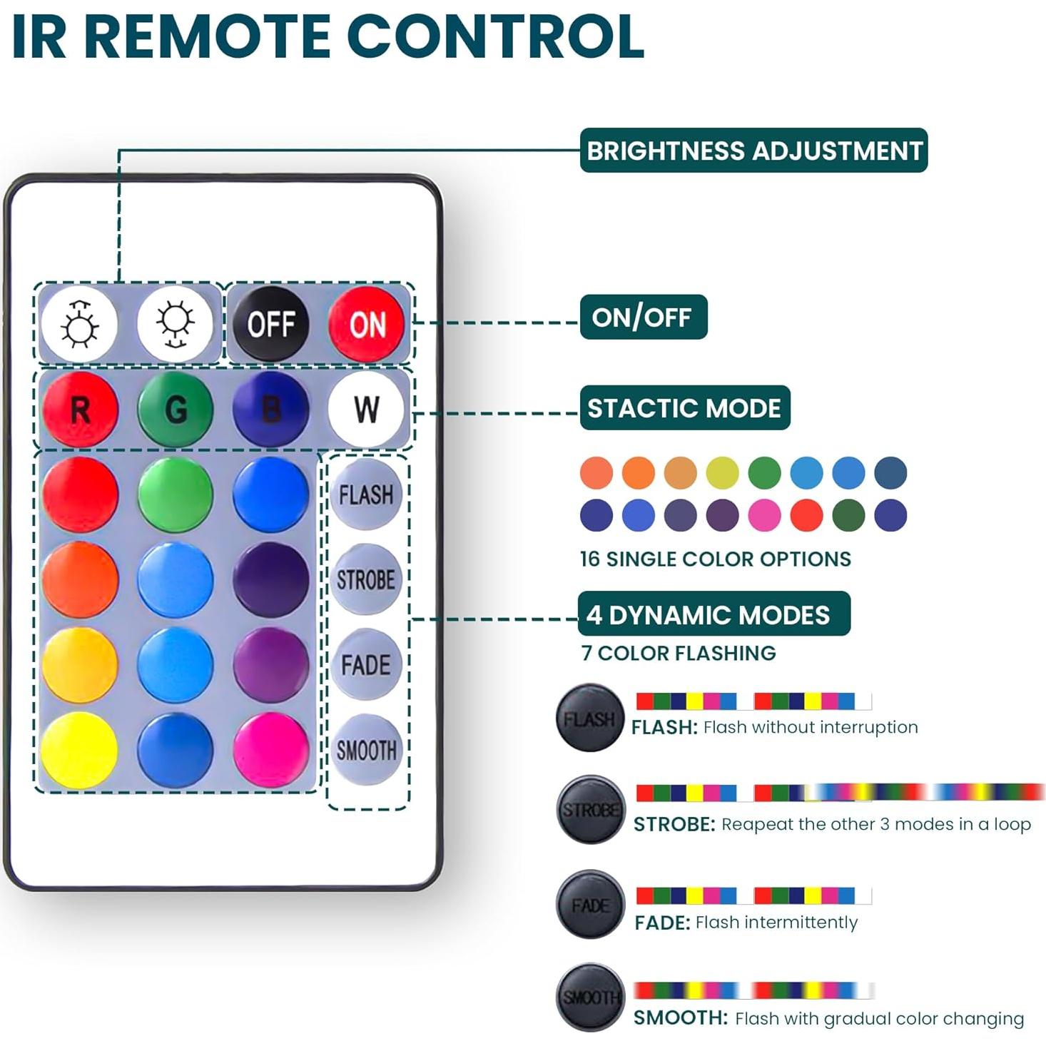 Lámpara Acuática Sensorial Lightahead 4FT con 10 Peces Flotantes