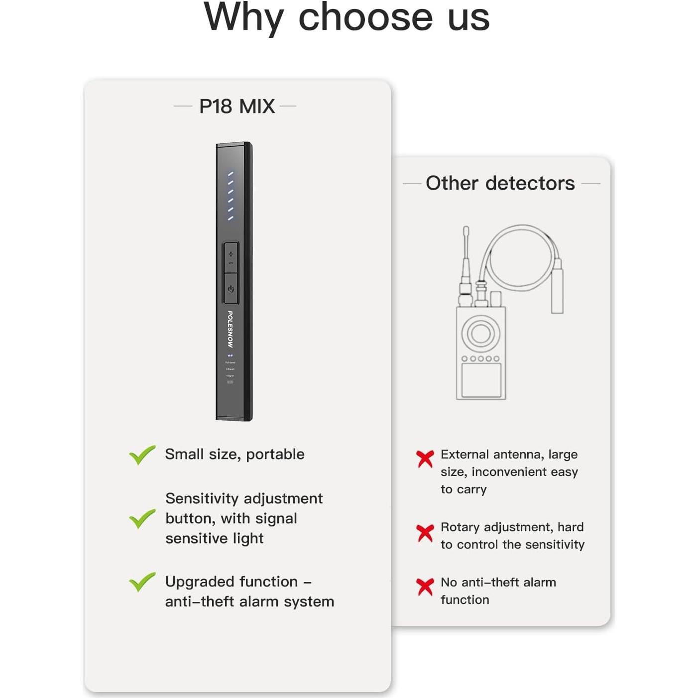 Detector de Cámaras Ocultas POLESNOW P18 Anti Espía 6 Modos