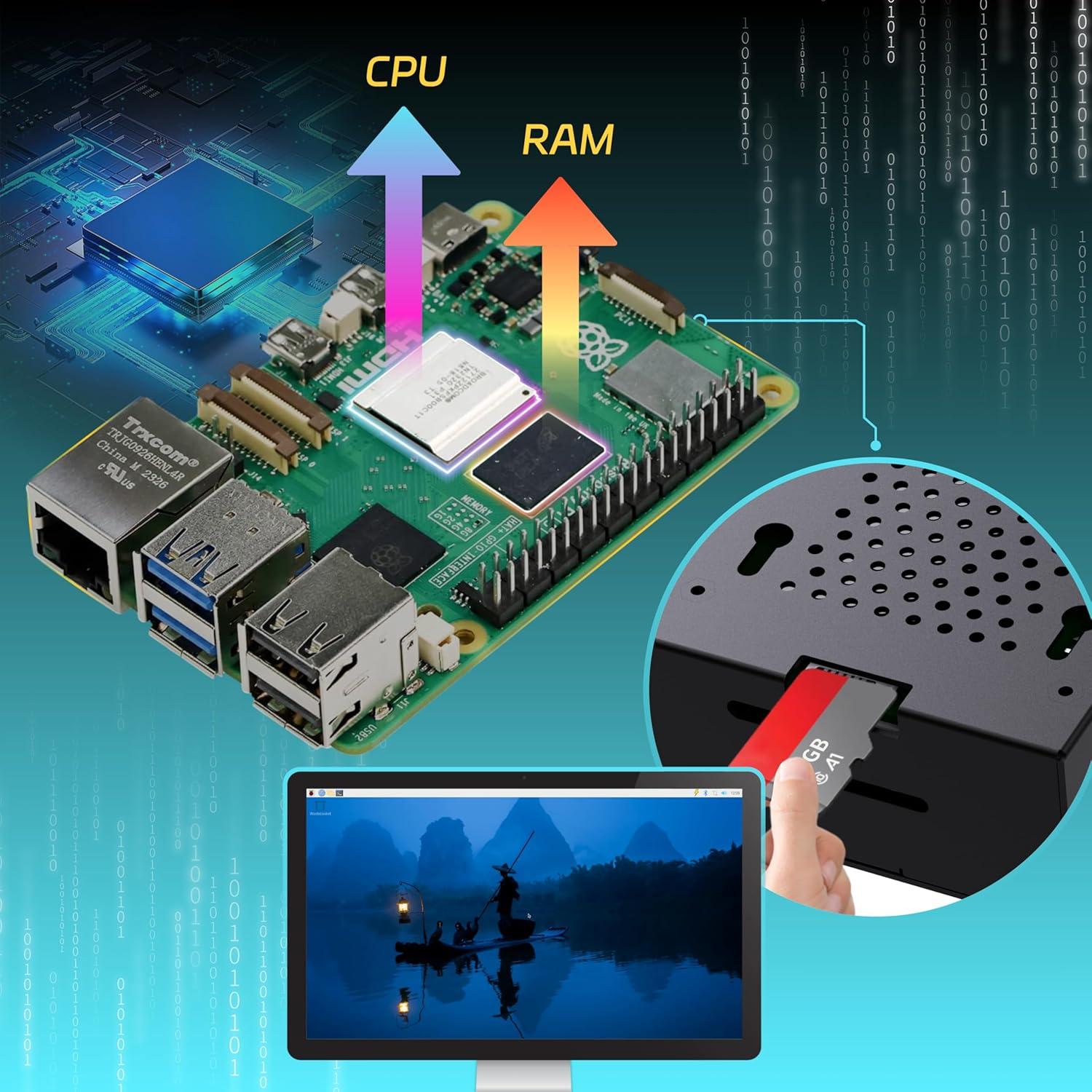 Kit Raspberry Pi 5 iRasptek 8GB RAM 128GB OS Aluminio