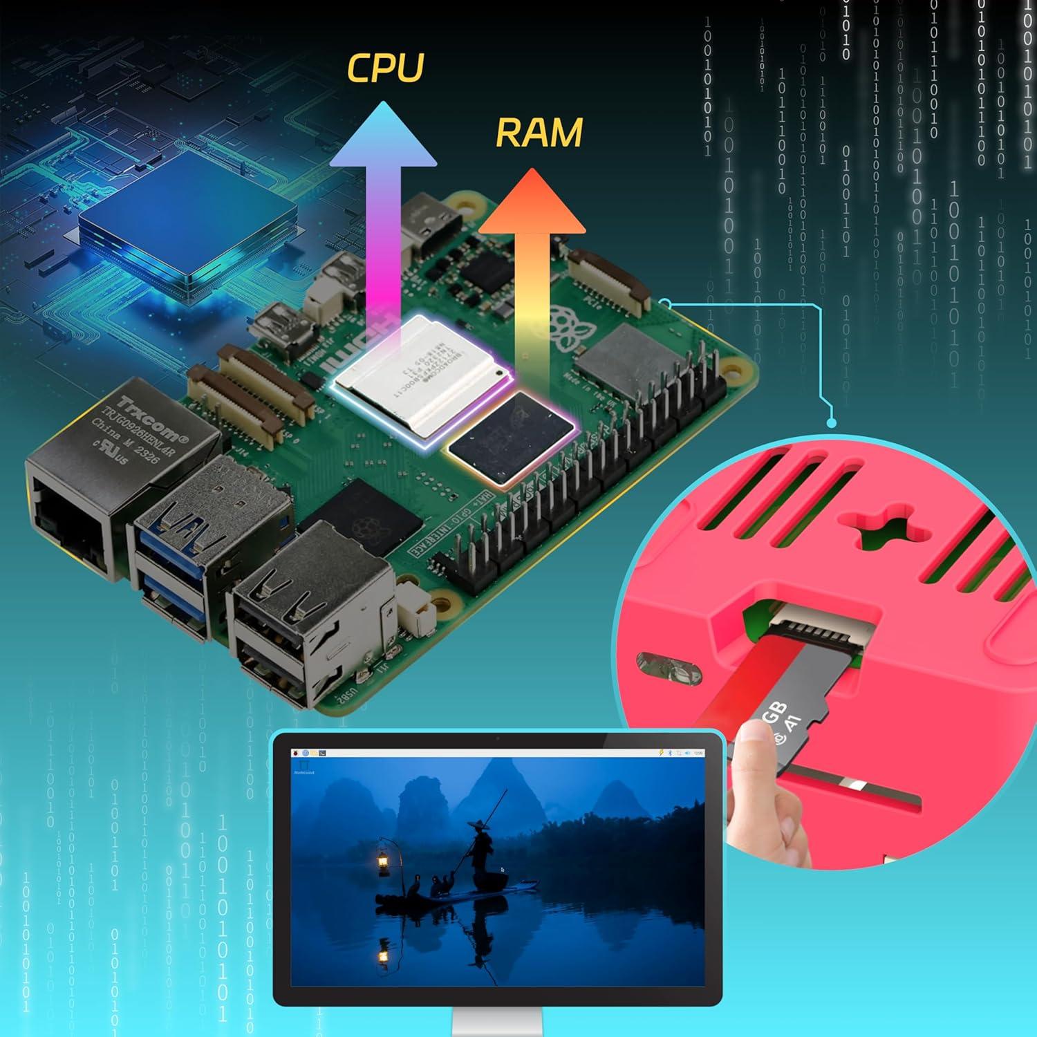 Kit Raspberry Pi 5 iRasptek 8GB RAM 64GB OS Preinstalado