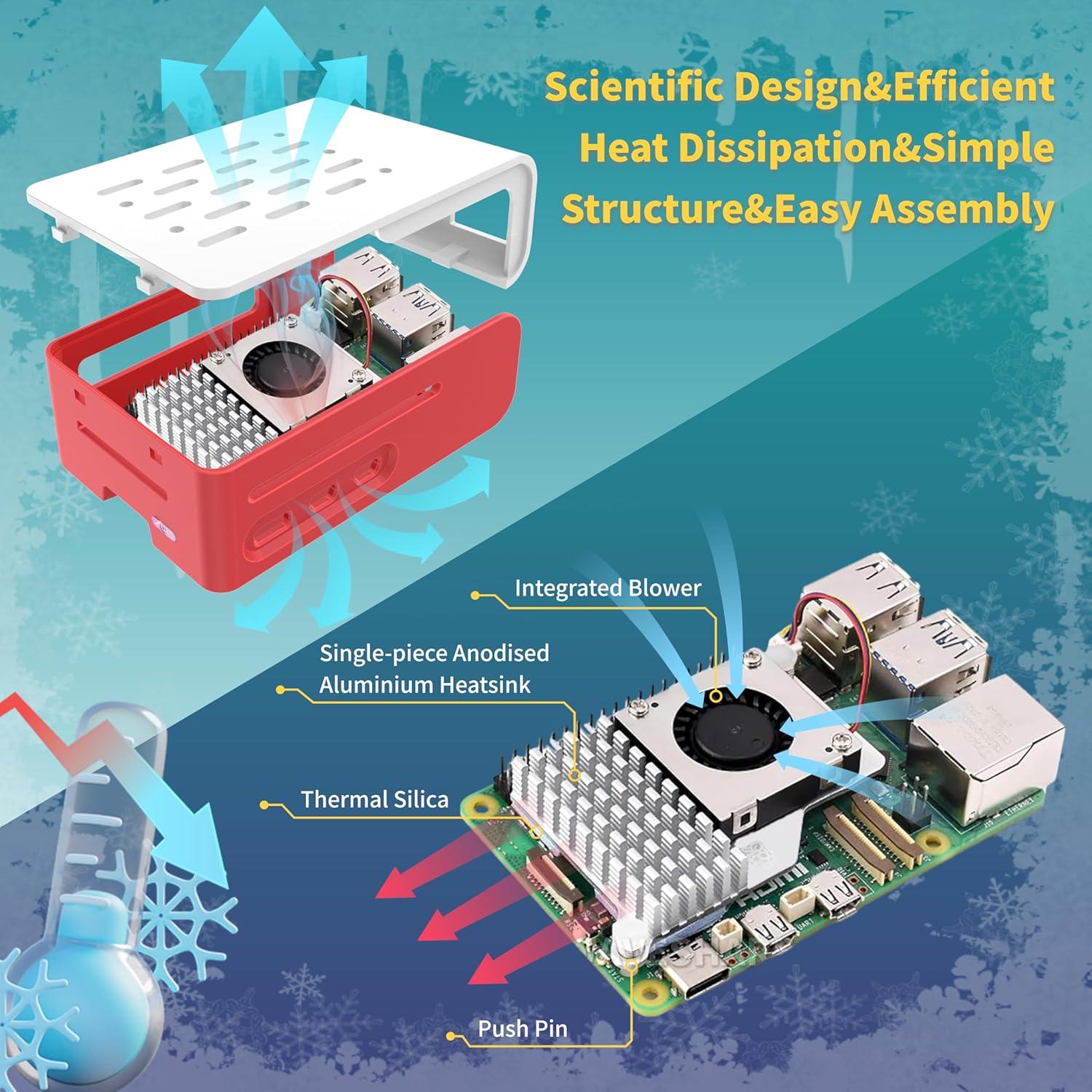Kit Raspberry Pi 5 iRasptek 8GB RAM 64GB OS Preinstalado