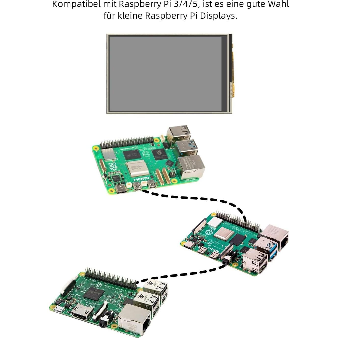 Pantalla Táctil 3.5" CUQI para Raspberry Pi 3/4/5 480x320