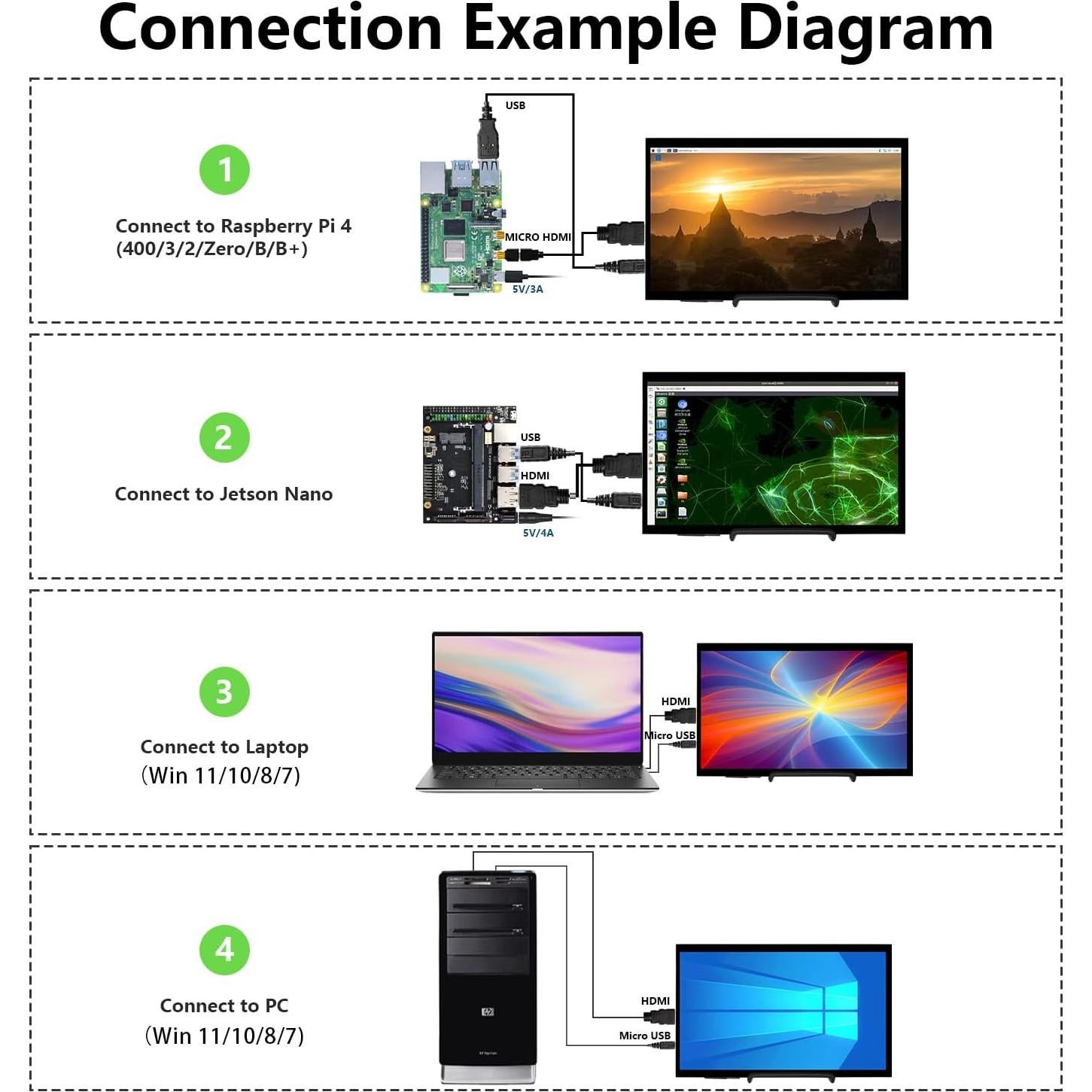 Monitor Táctil 10.1" HAMTYSAN 1024x600 HDMI Raspberry Pi