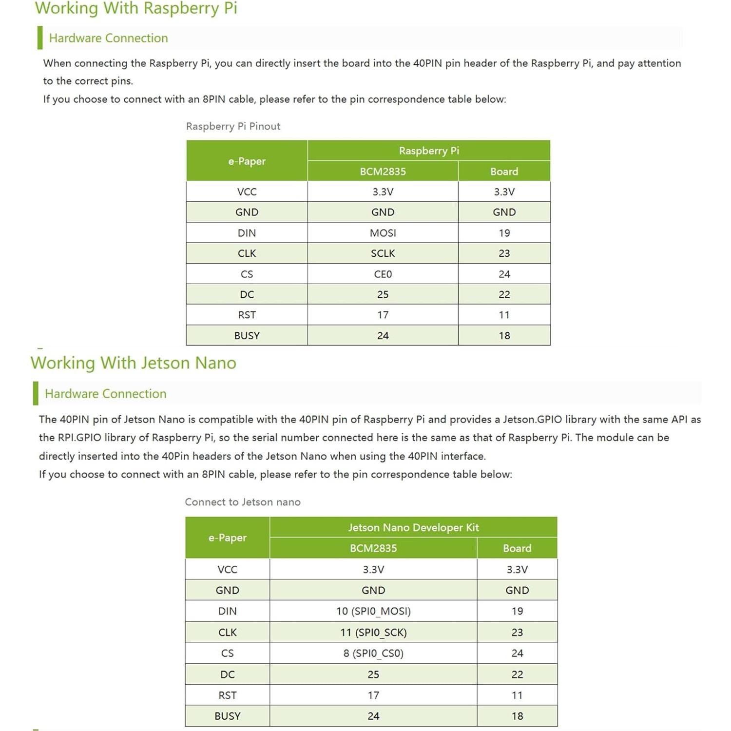 Pantalla E-Ink HAT 2.13" Waveshare 250x122 para Raspberry Pi