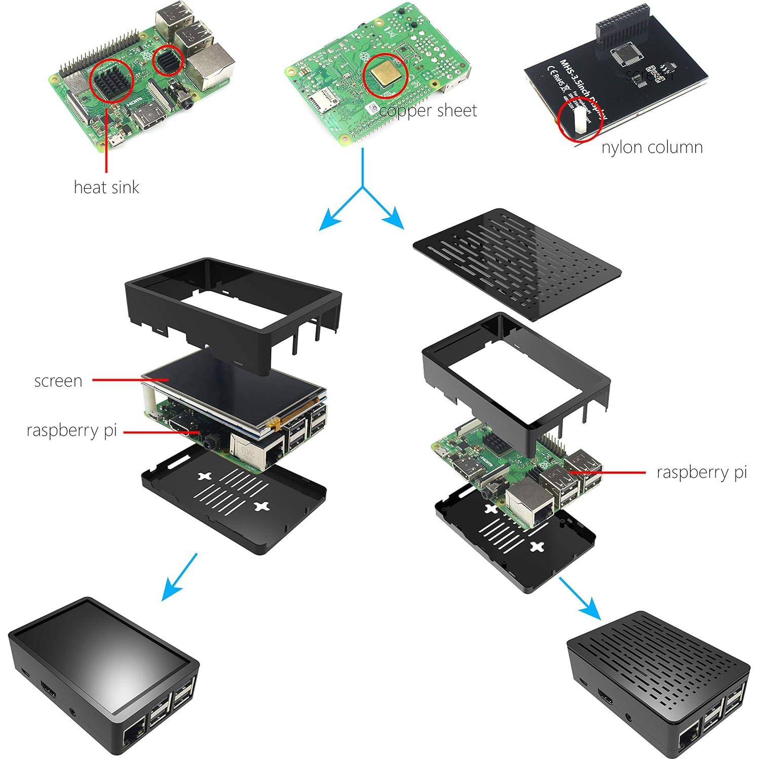 Pantalla Táctil 3.5" JUN-ELECTRON para Raspberry Pi 3 B+
