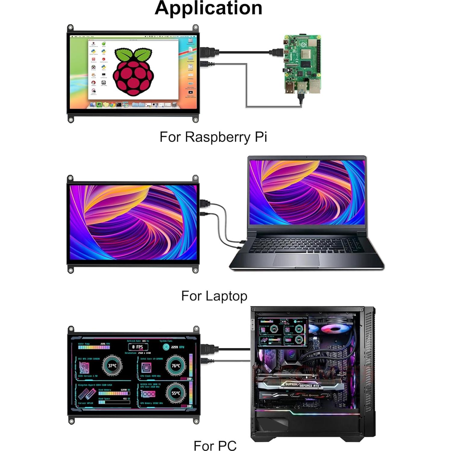 Monitor Táctil 7" Wisecoco HDMI IPS 1024x600 para Raspberry Pi