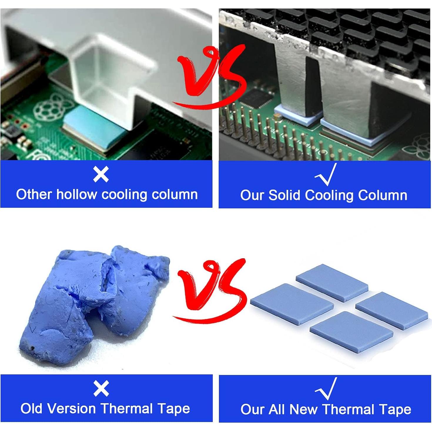 Caja de aluminio iUniker para Raspberry Pi 4 - Enfriador pasivo